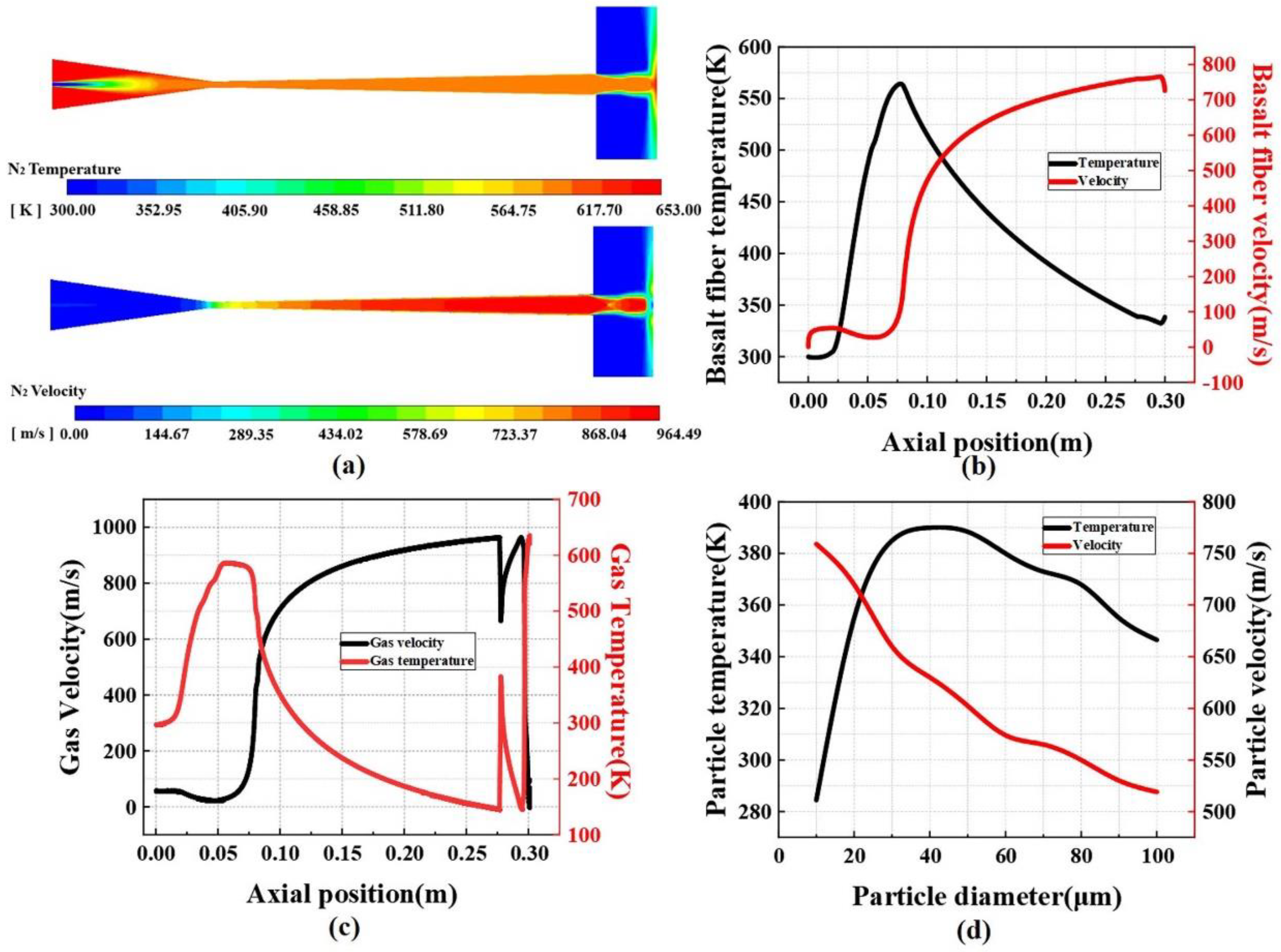 Materials 16 01862 g005