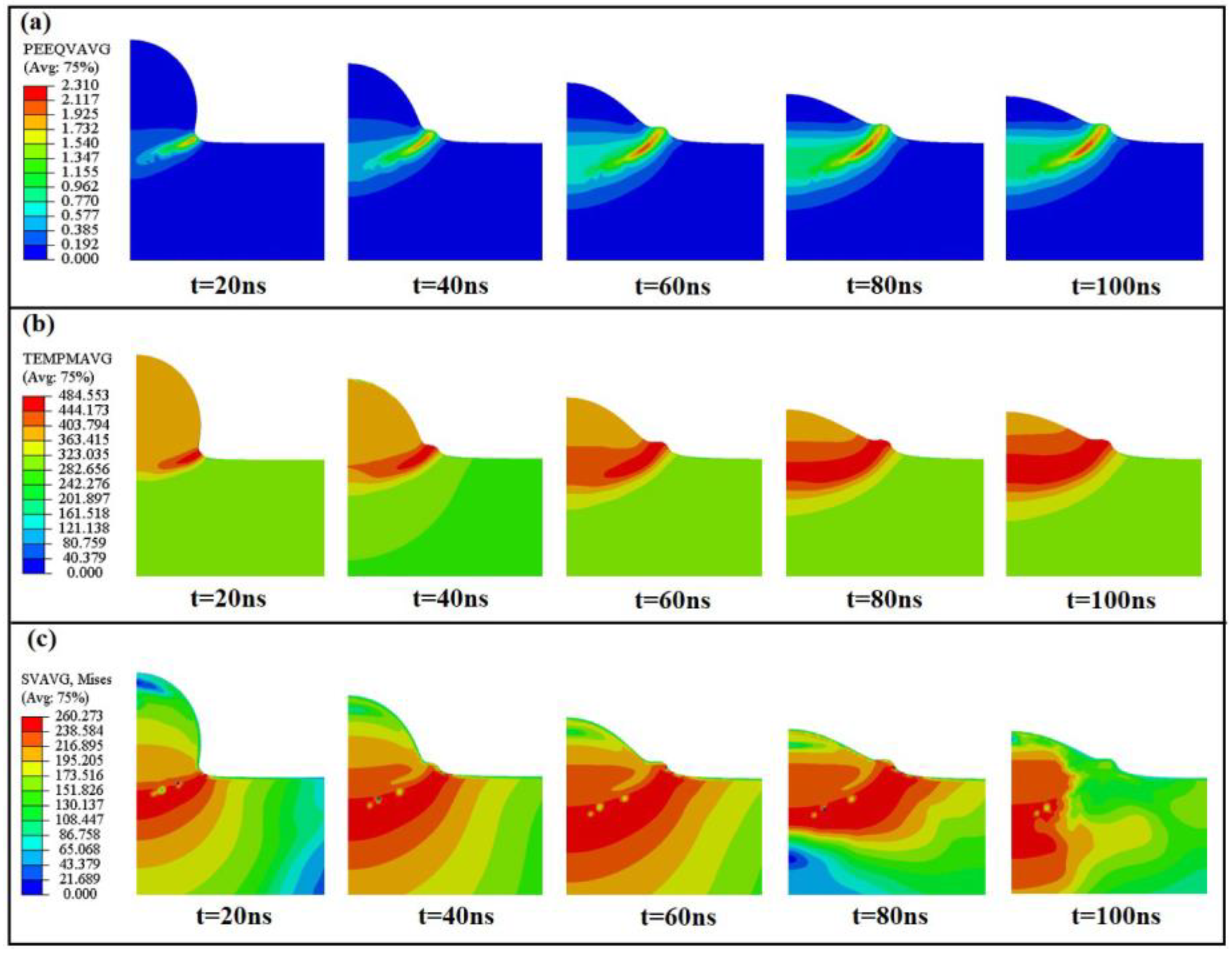 Materials 16 01862 g006