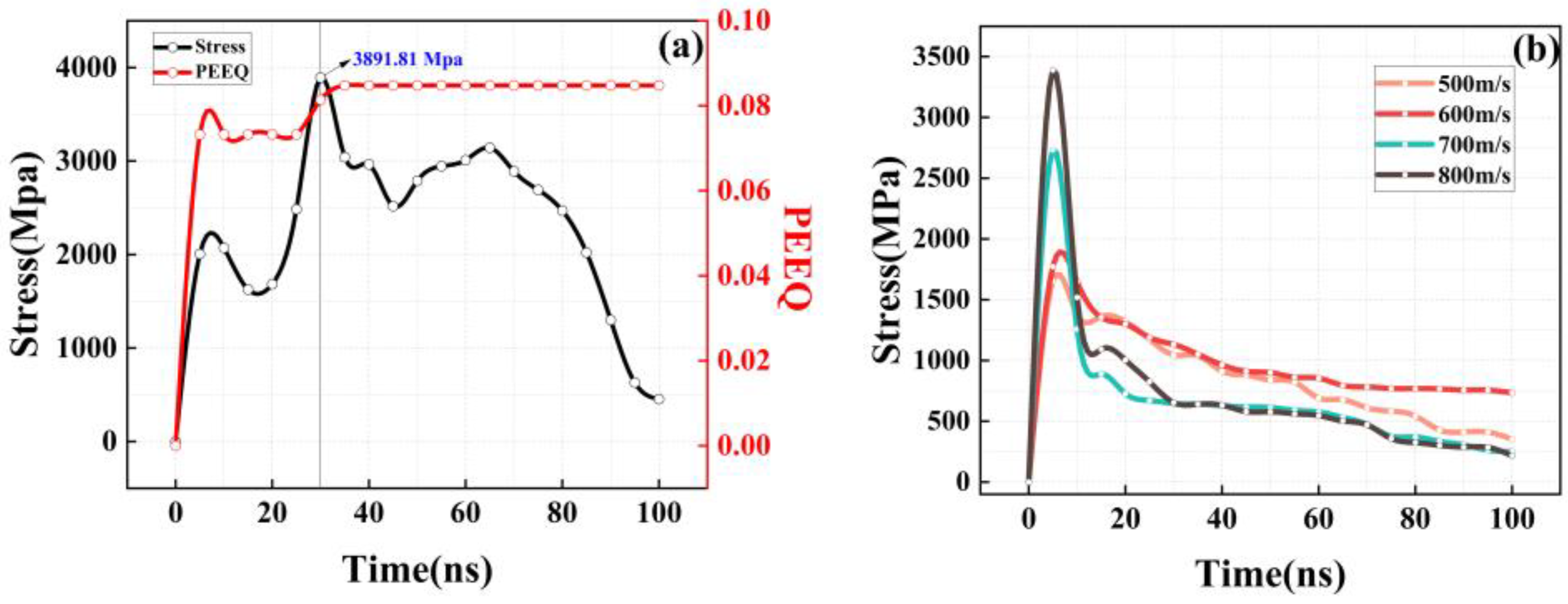 Materials 16 01862 g008