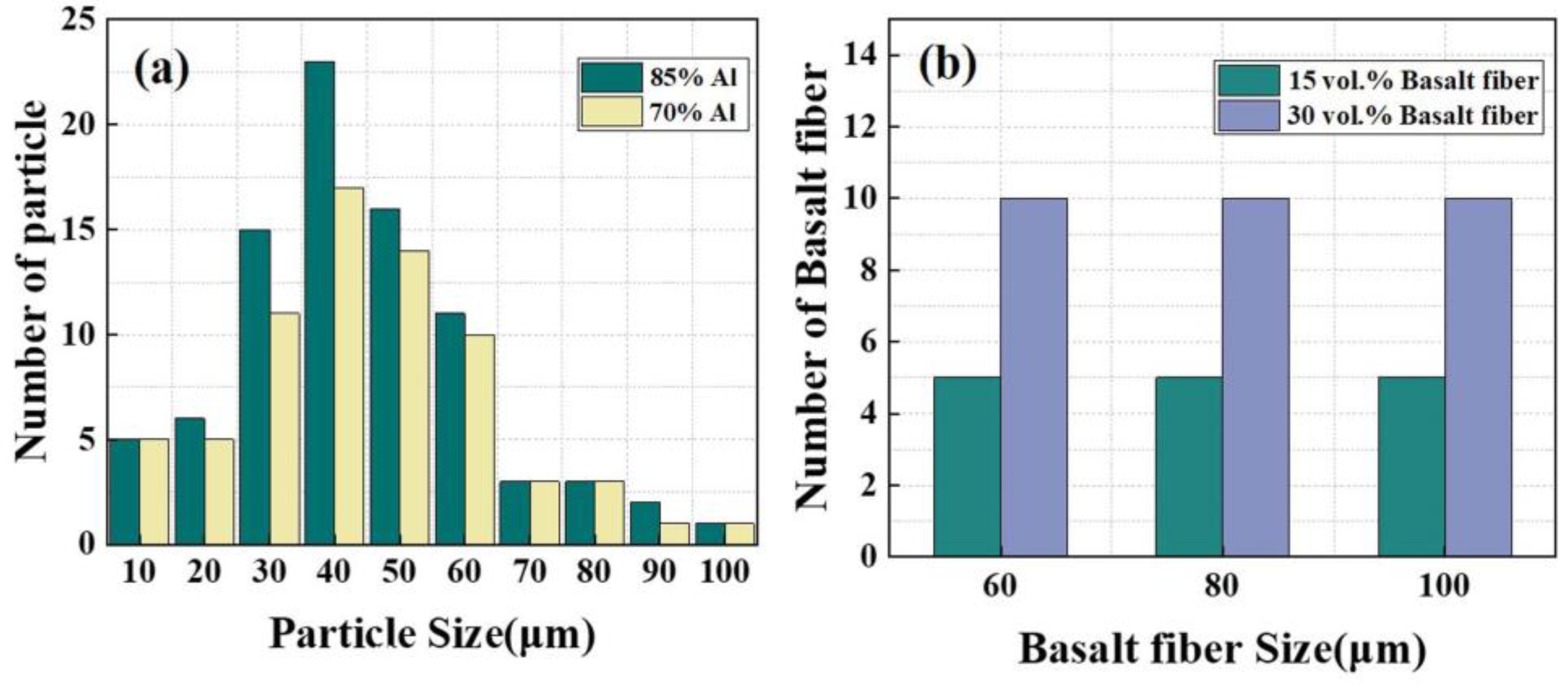 Materials 16 01862 g009