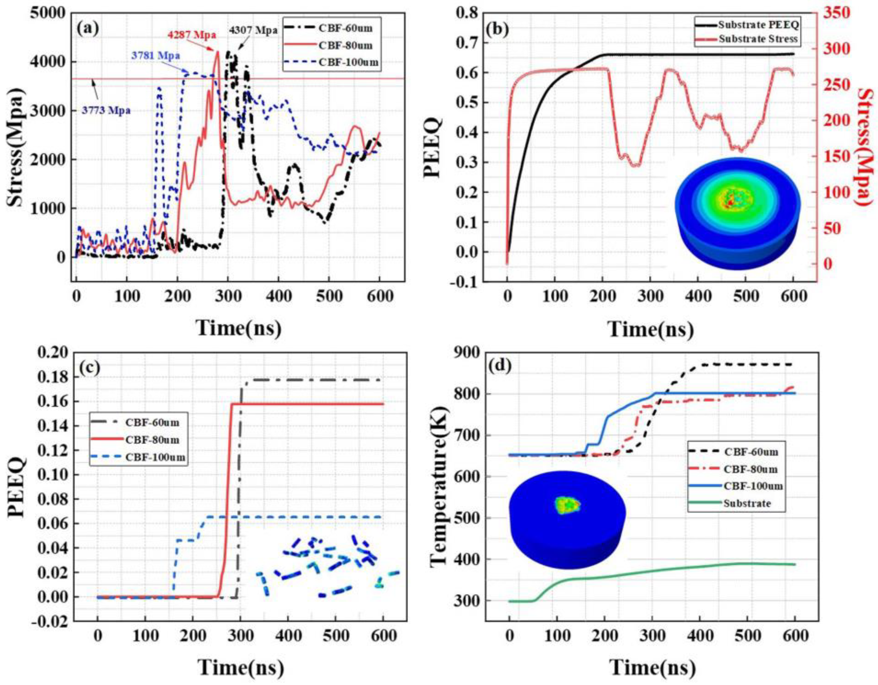 Materials 16 01862 g012