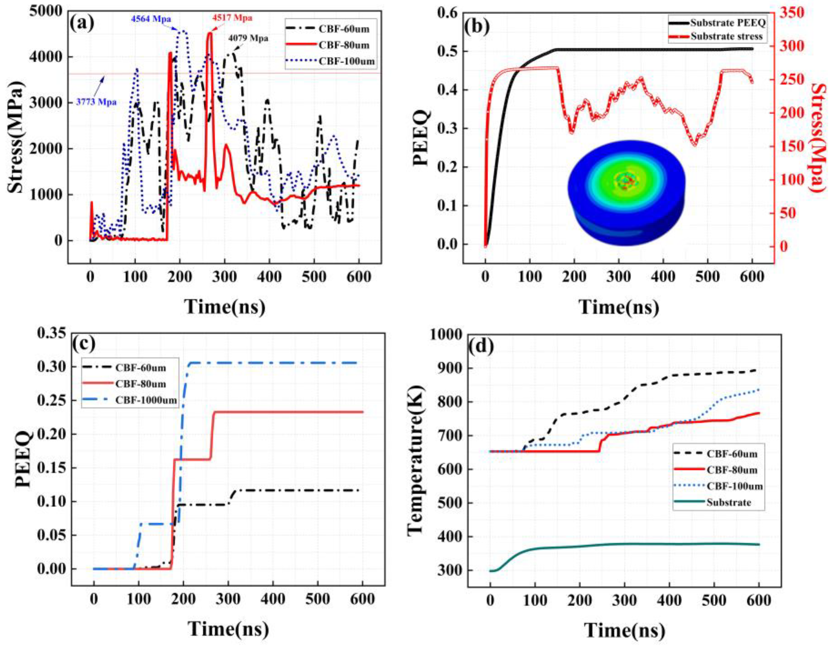 Materials 16 01862 g013