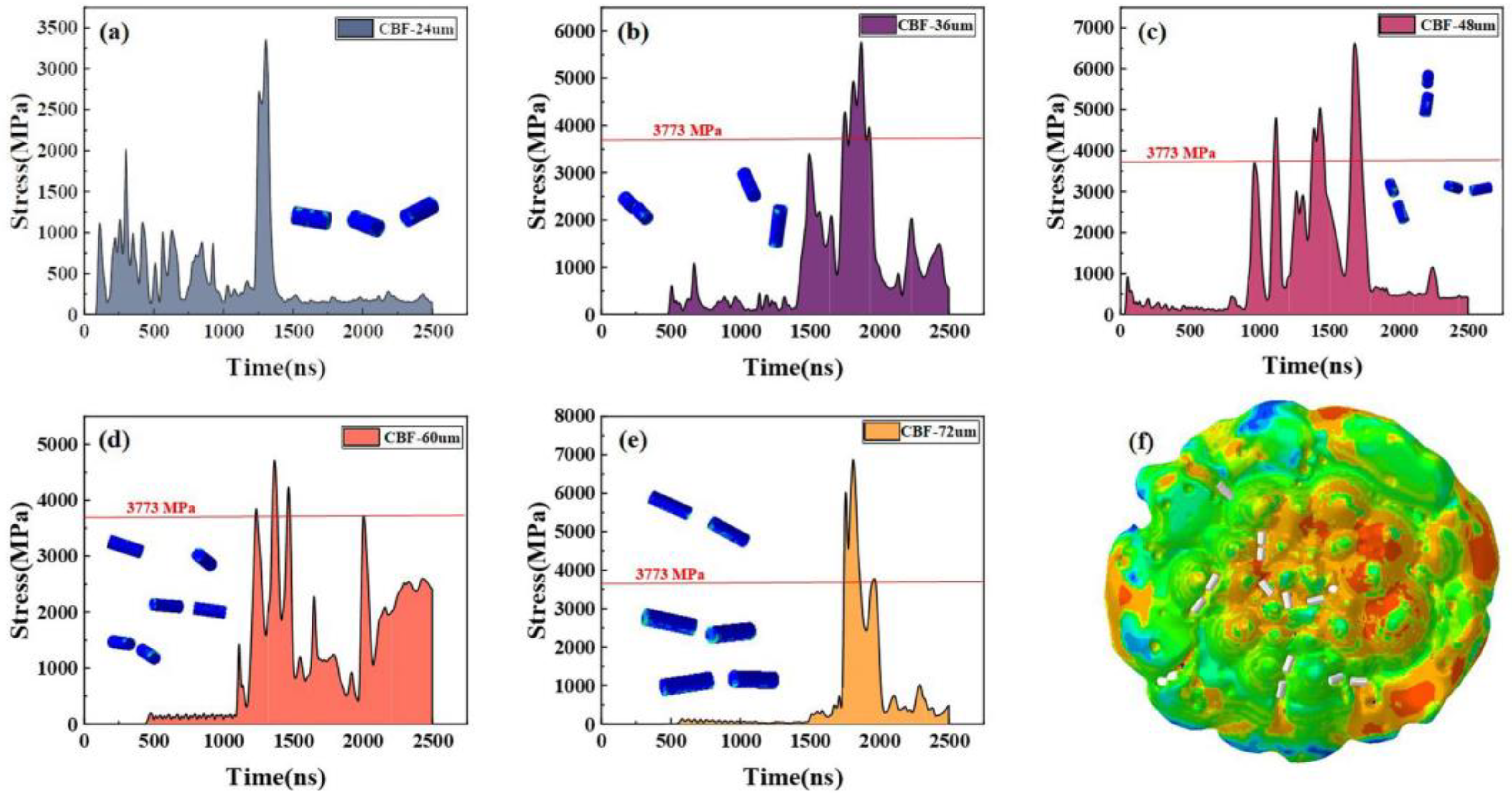 Materials 16 01862 g015
