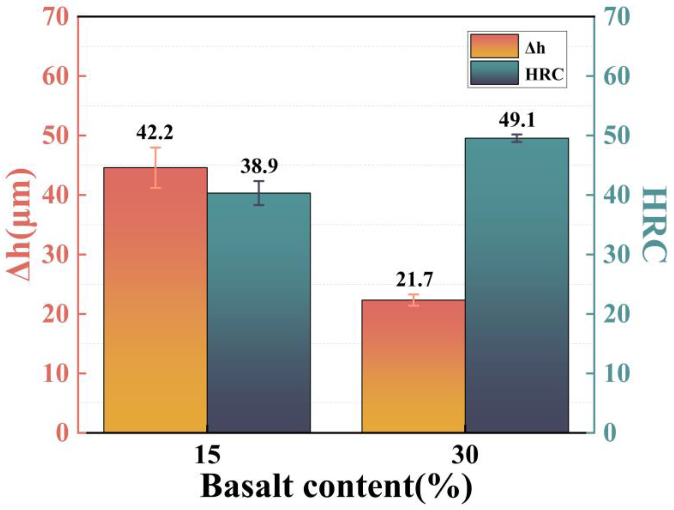 Materials 16 01862 g017