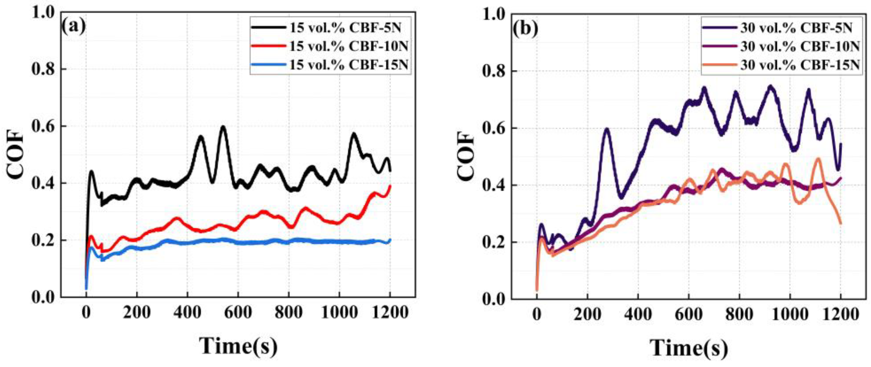 Materials 16 01862 g018