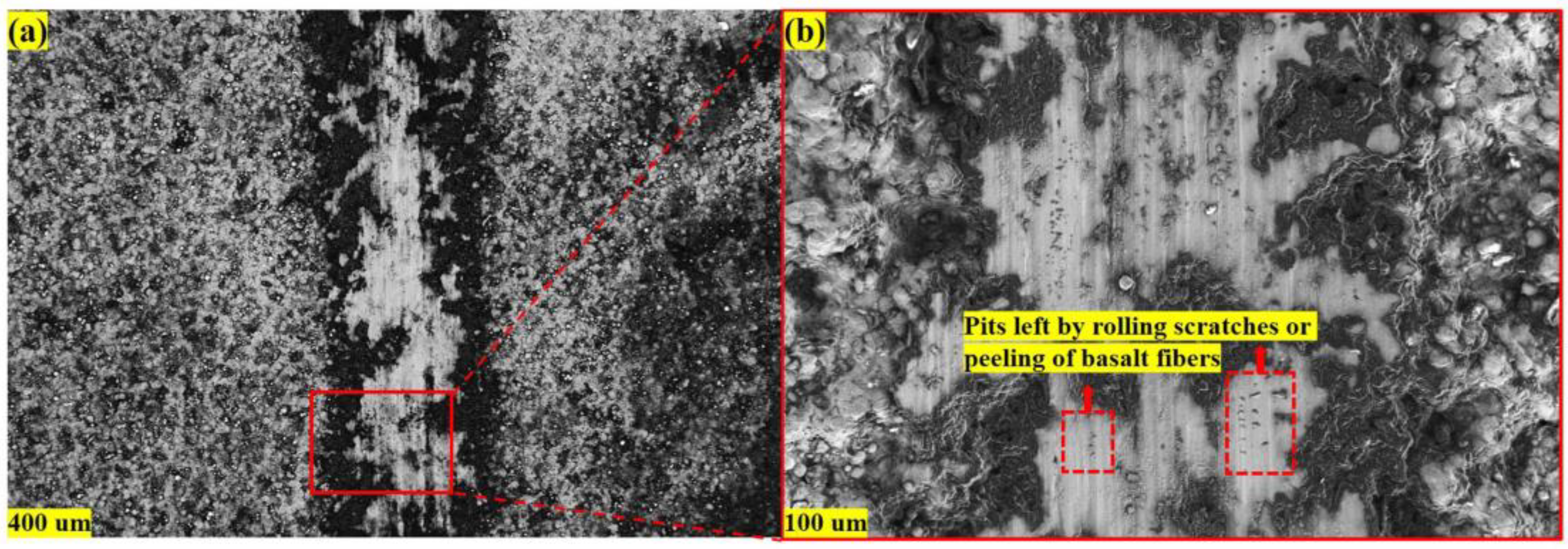 Materials 16 01862 g019