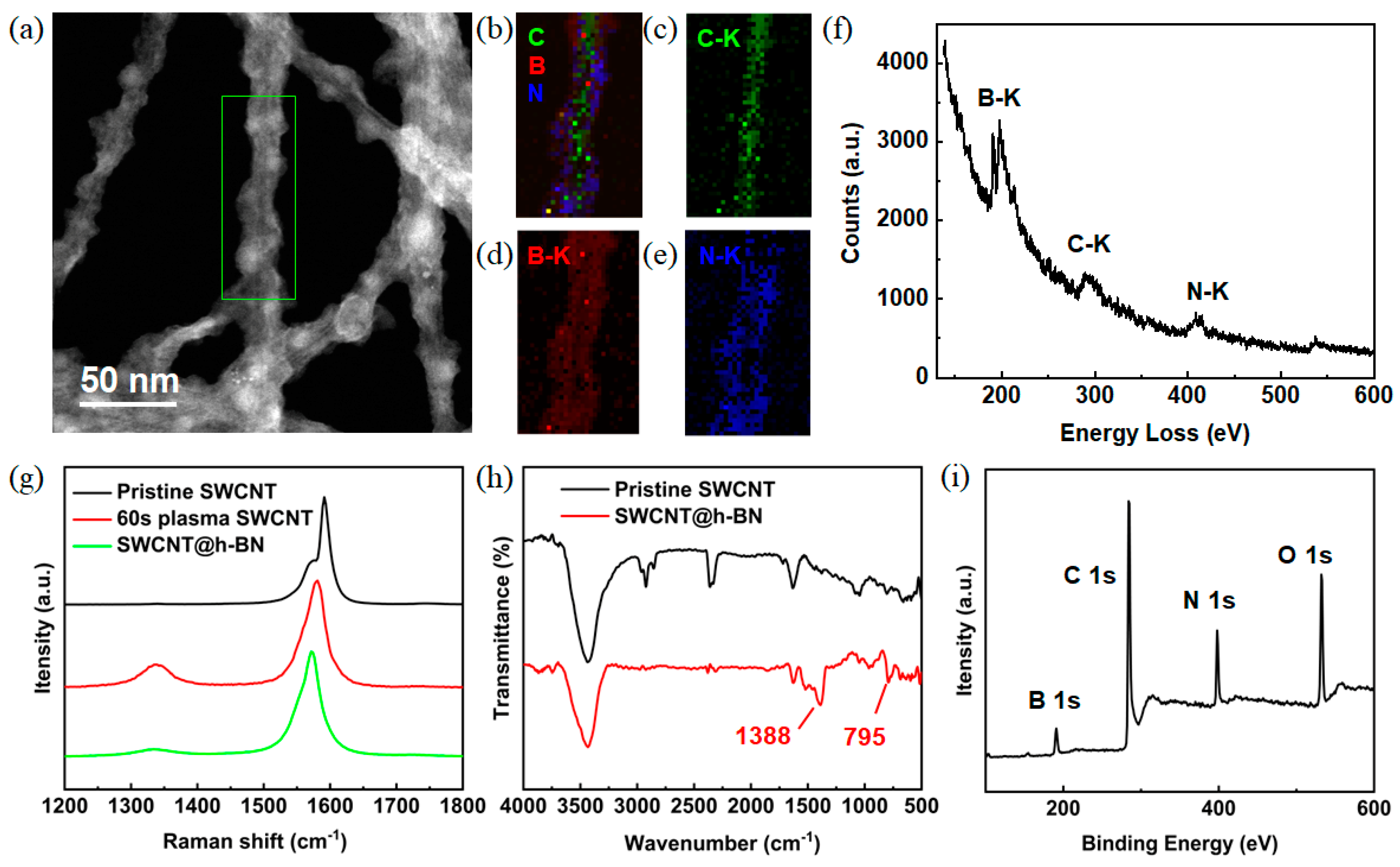 Materials 16 01864 g002 Materials 16 01864 g002