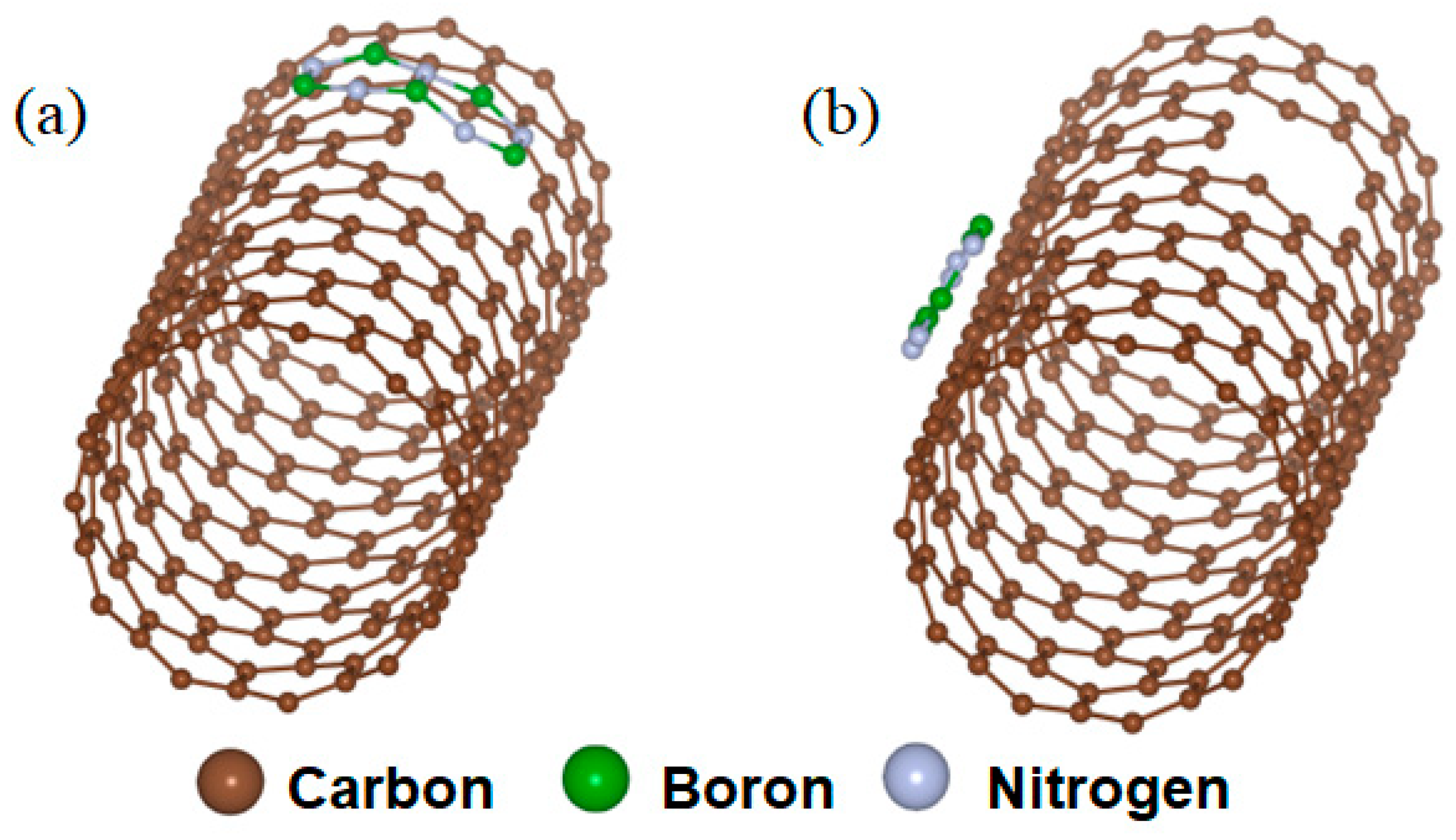 Materials 16 01864 g004 Materials 16 01864 g004