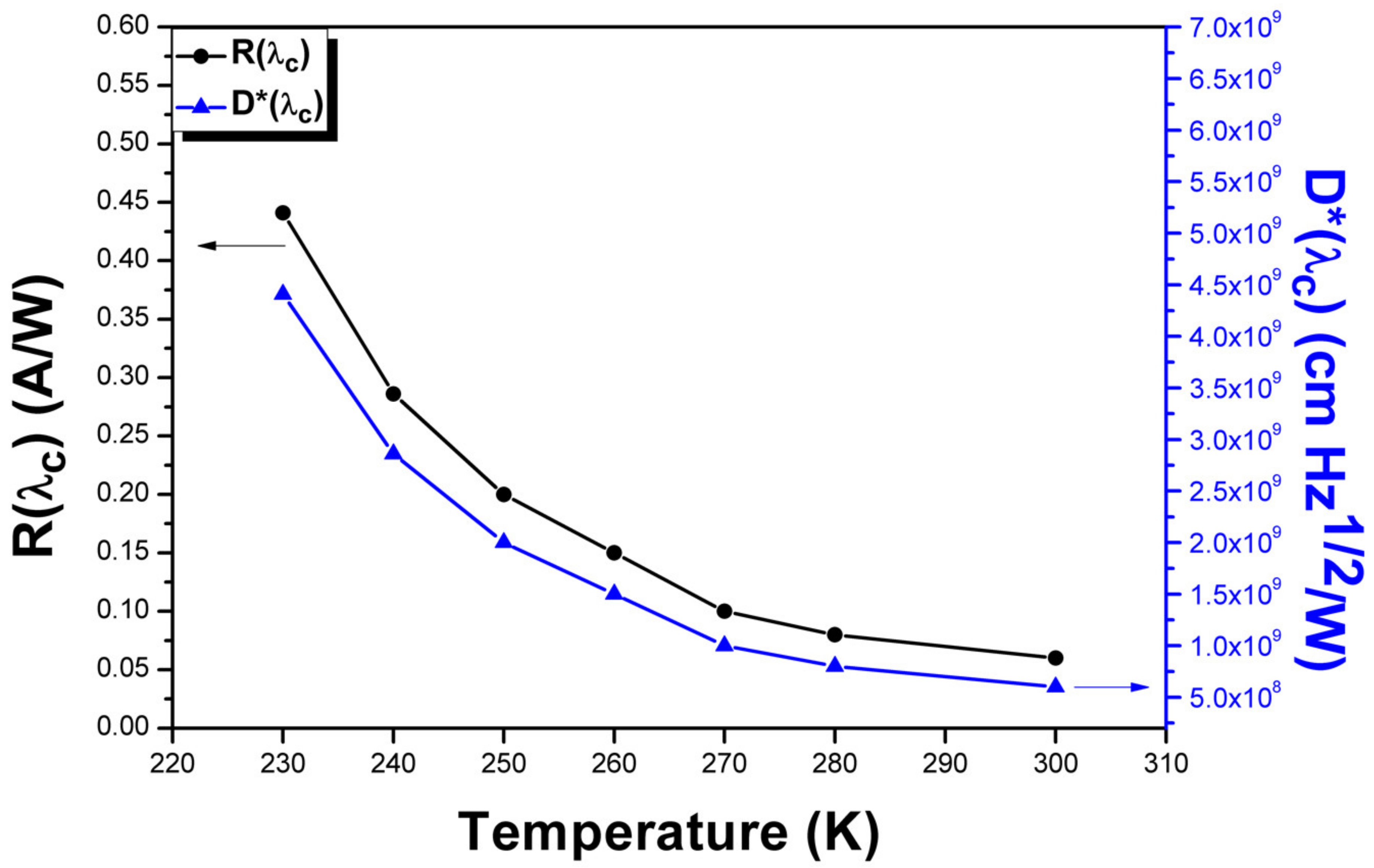 Materials 16 01866 g005