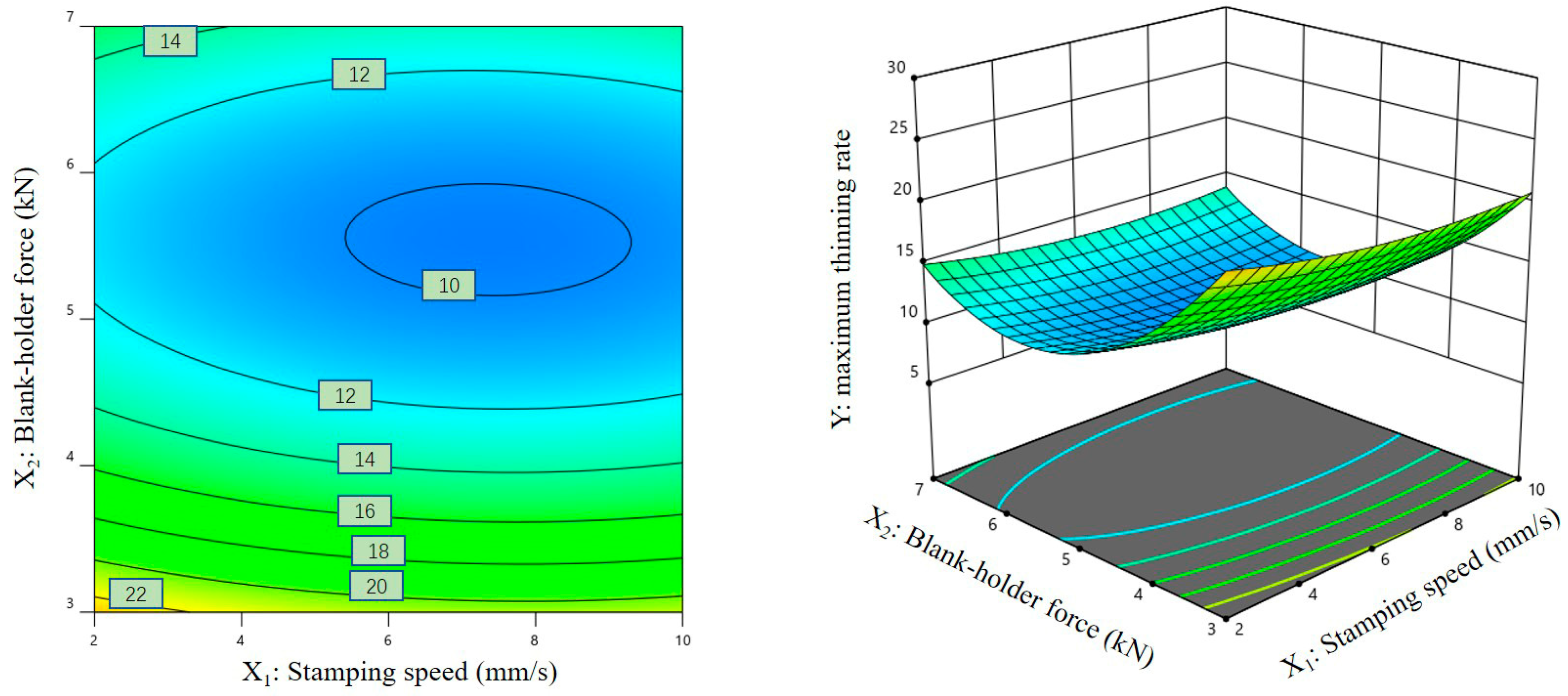 Materials 16 01867 g007 Materials 16 01867 g007