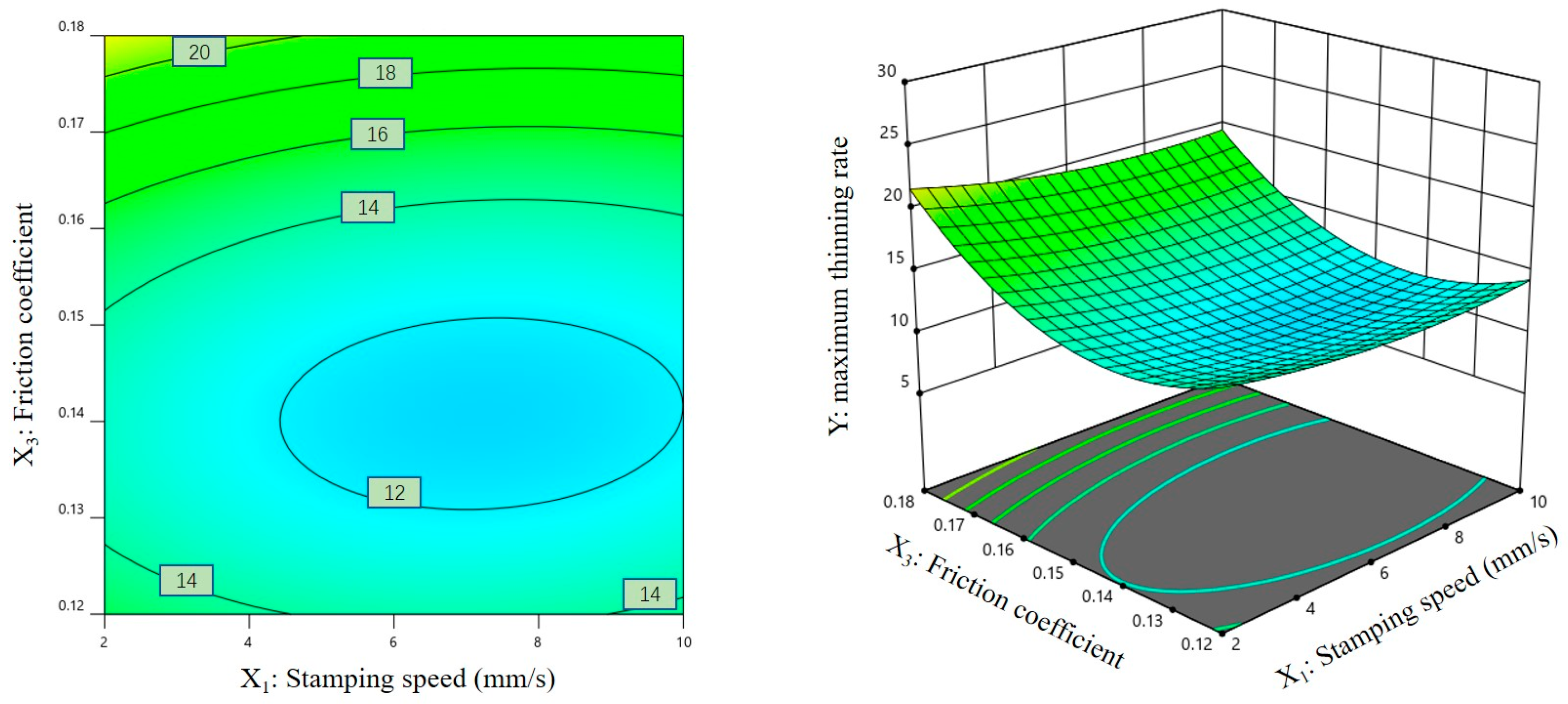 Materials 16 01867 g008 Materials 16 01867 g008