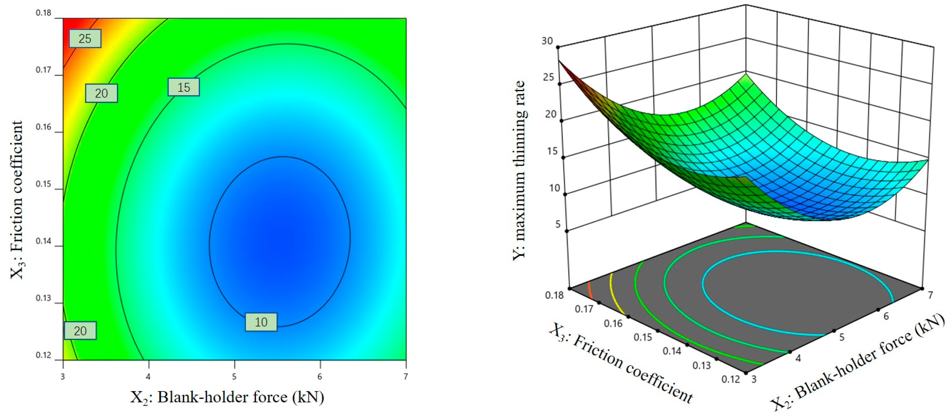 Materials 16 01867 g009 Materials 16 01867 g009