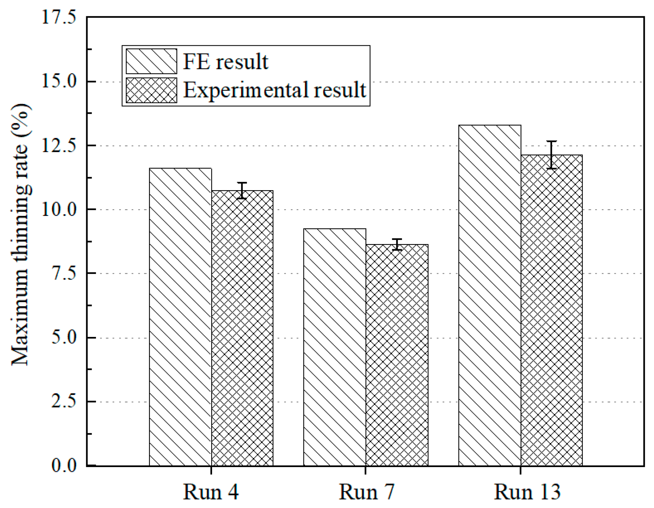 Materials 16 01867 g010 Materials 16 01867 g010