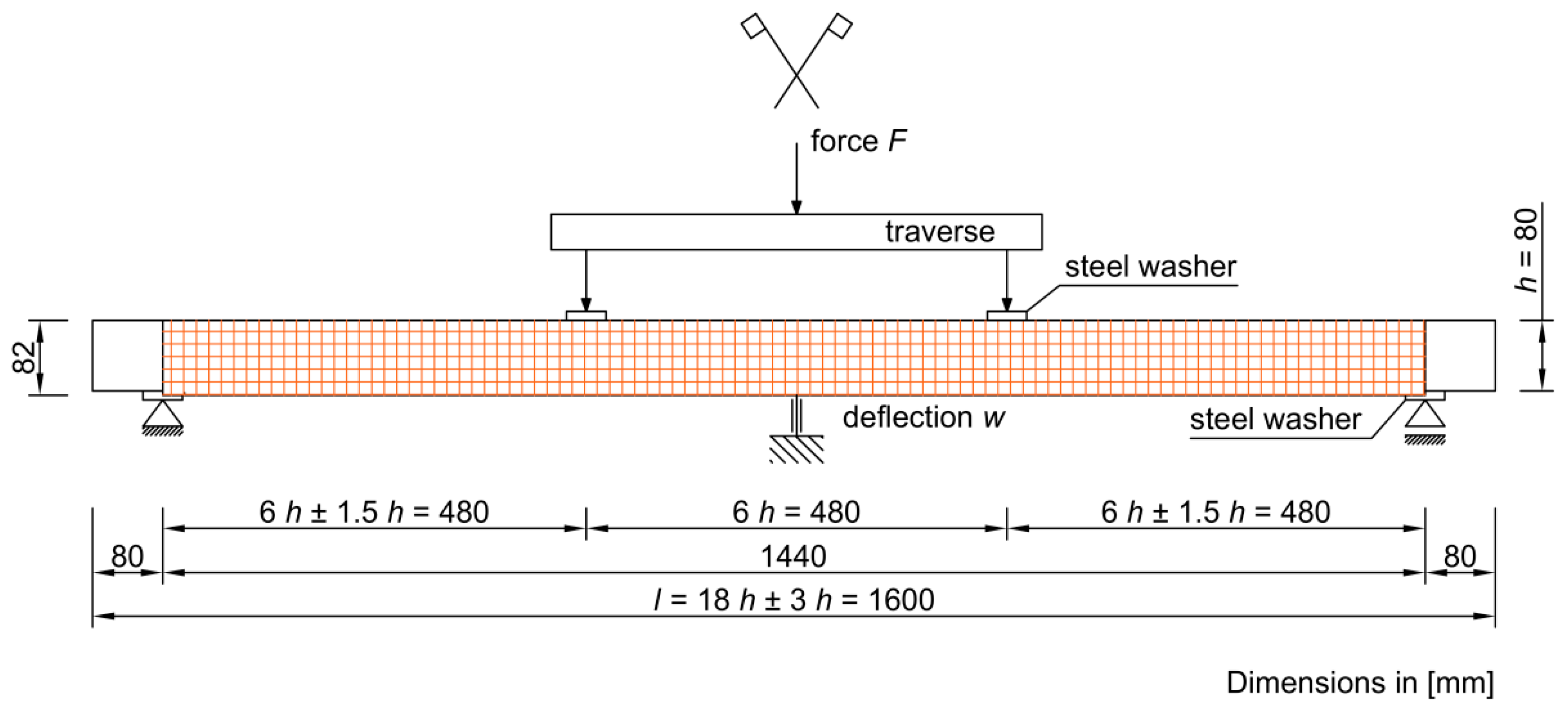 Materials 16 01870 g001