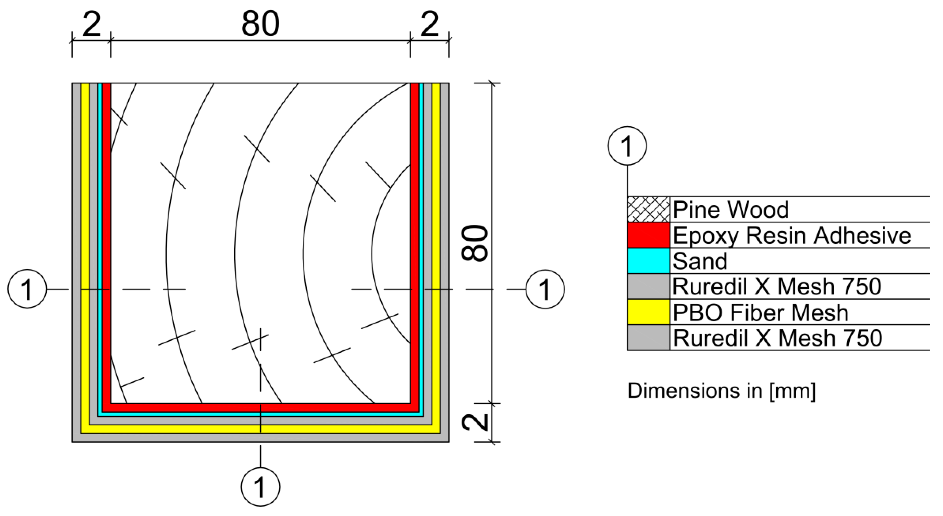 Materials 16 01870 g003