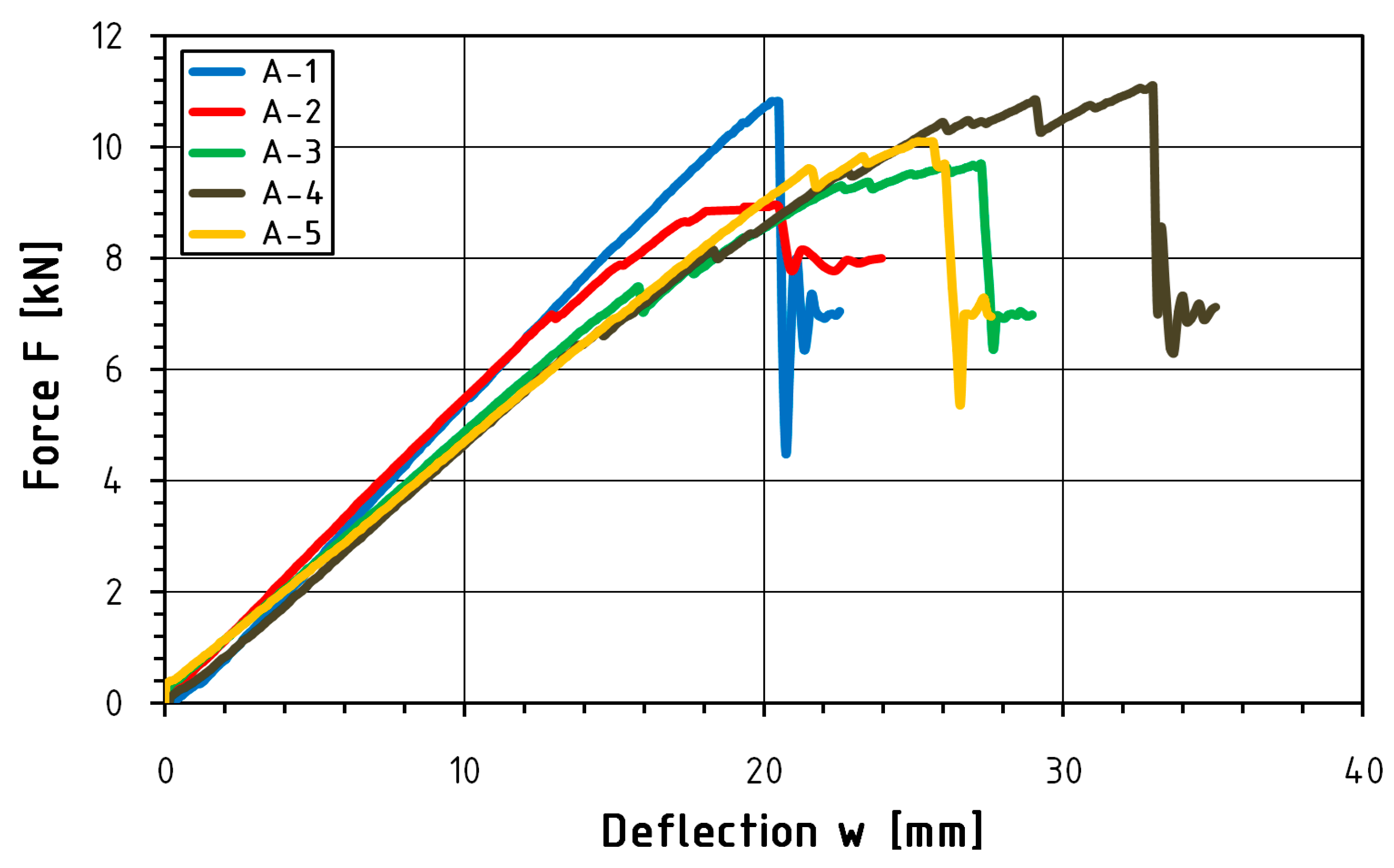 Materials 16 01870 g008