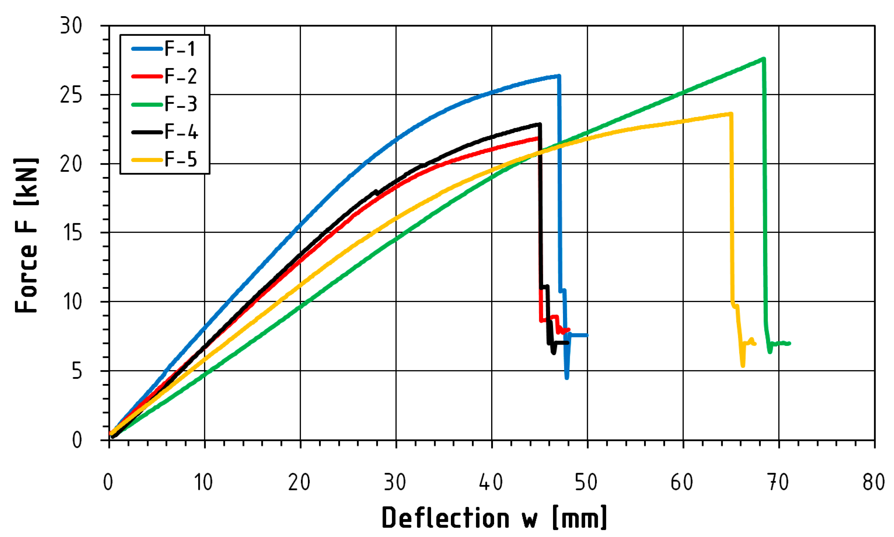 Materials 16 01870 g009