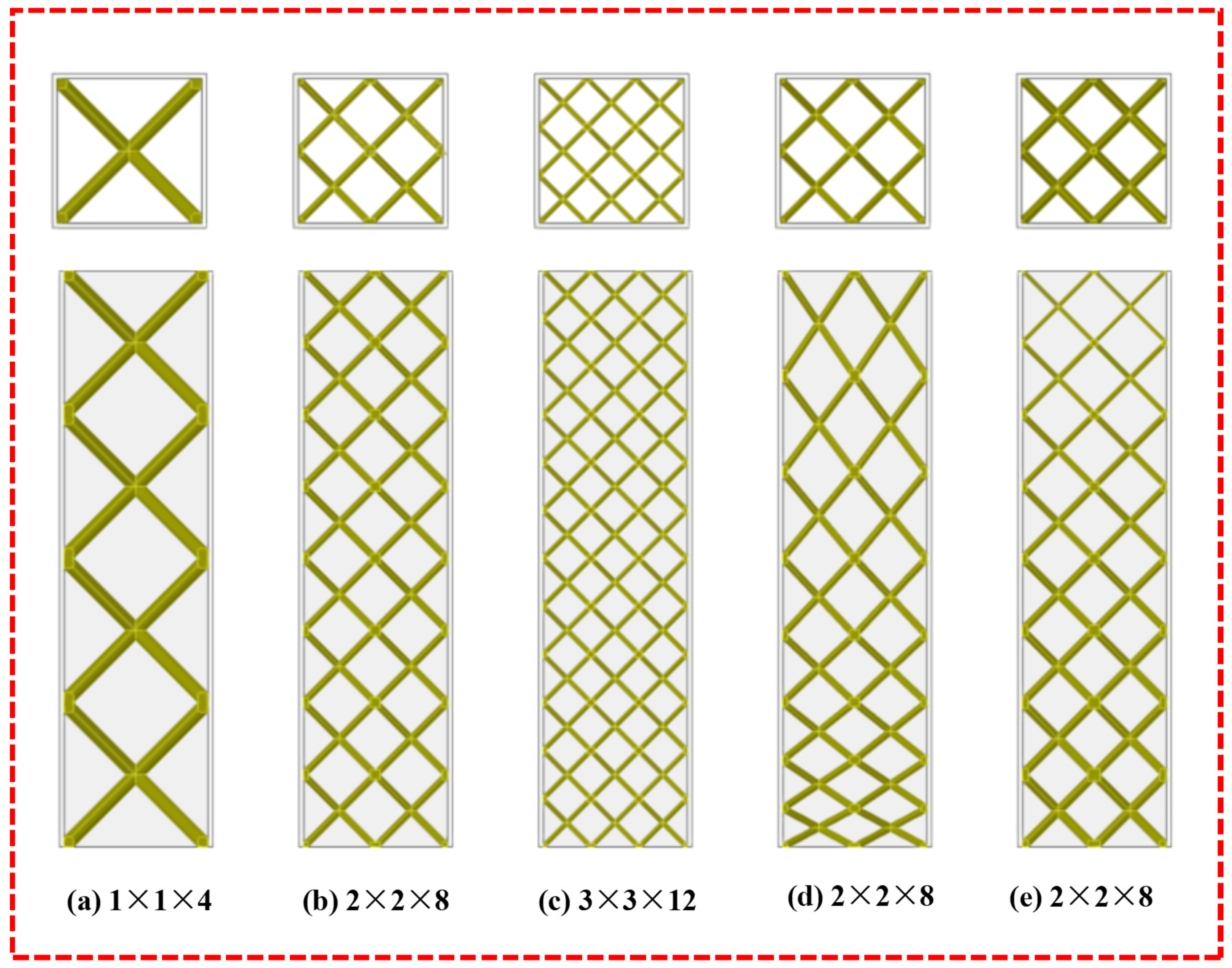 Materials 16 01871 g003 550