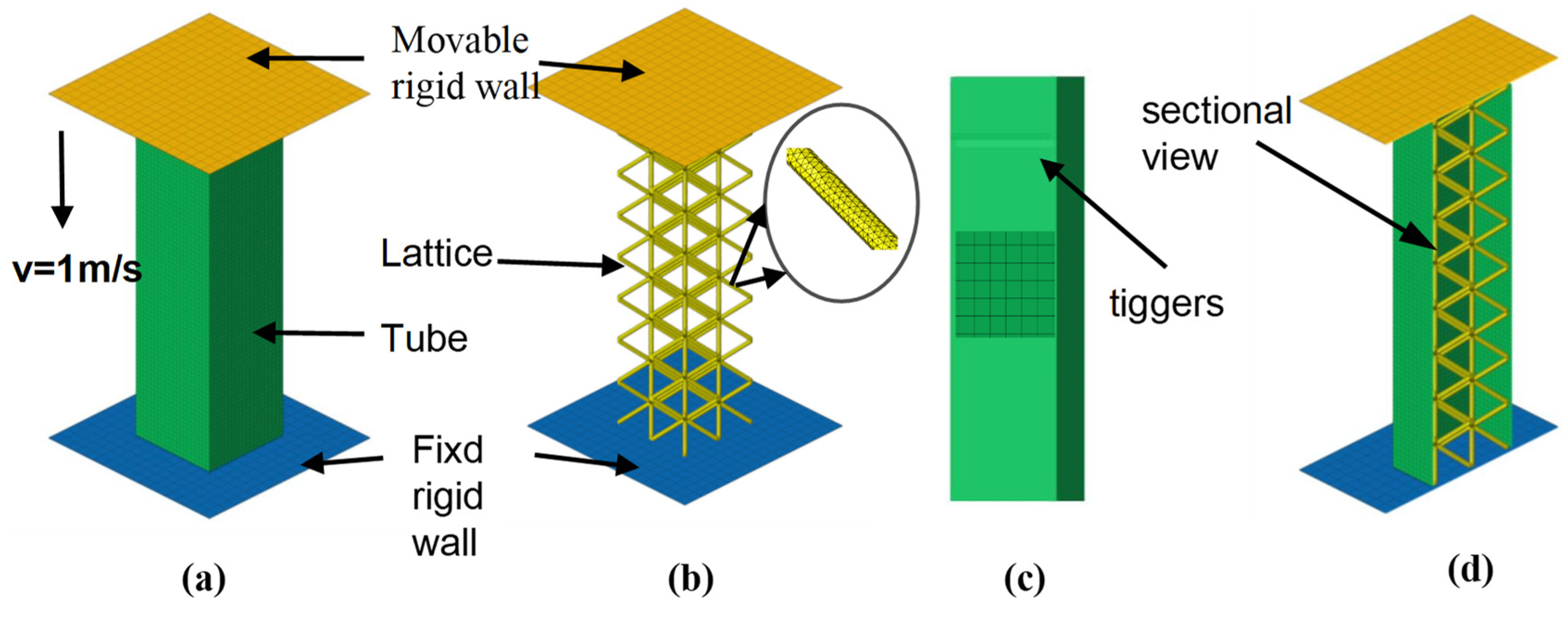 Materials 16 01871 g007 550