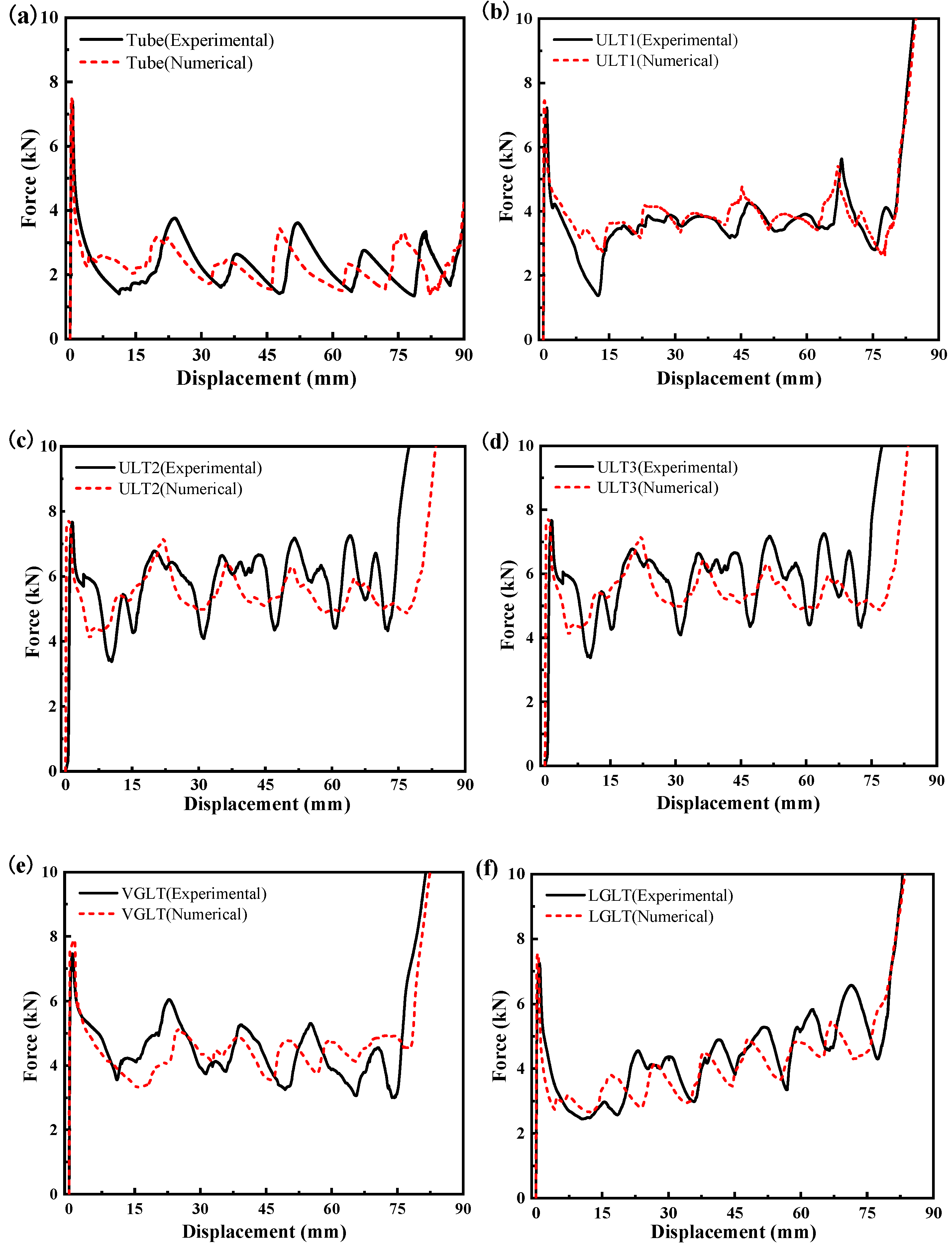 Materials 16 01871 g010 550