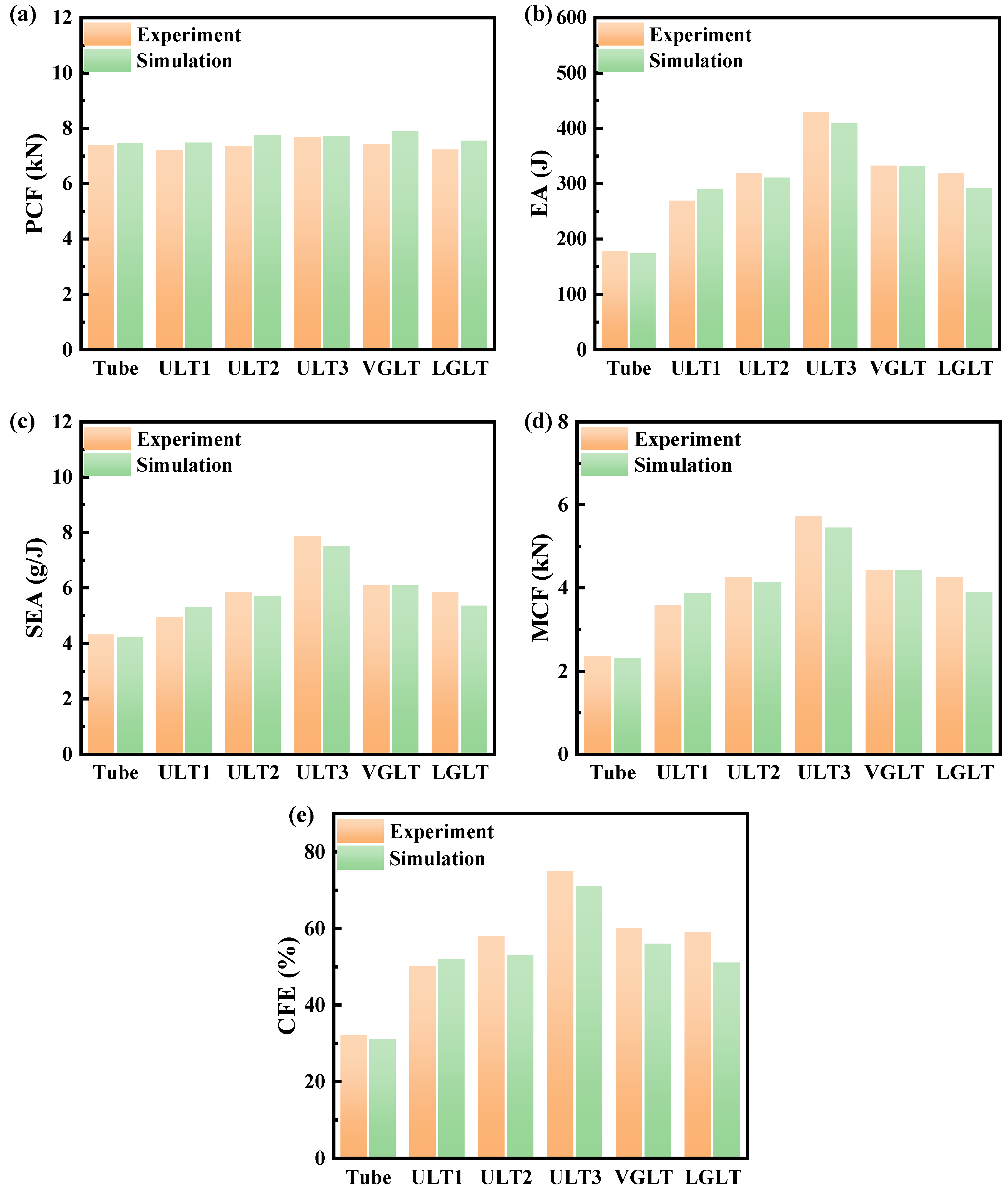 Materials 16 01871 g012 550