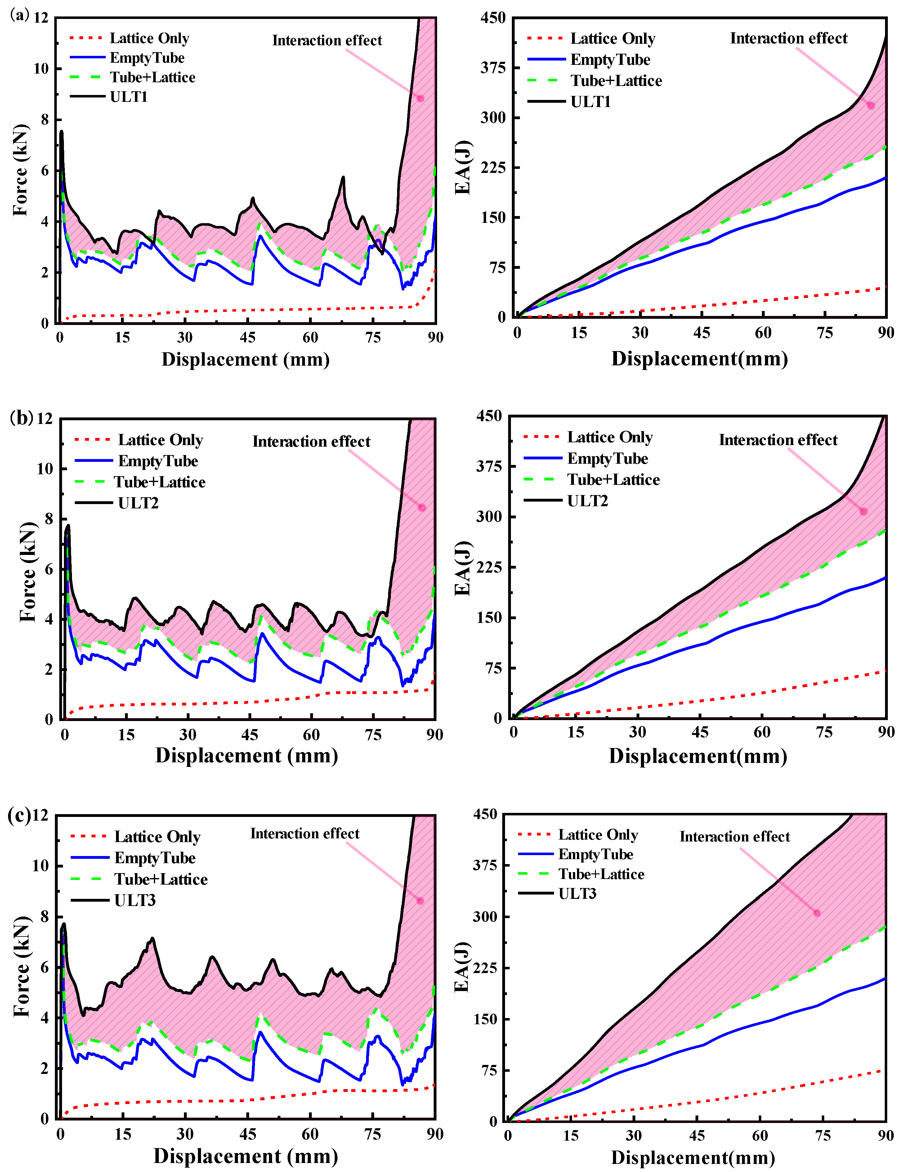 Materials 16 01871 g013a 550