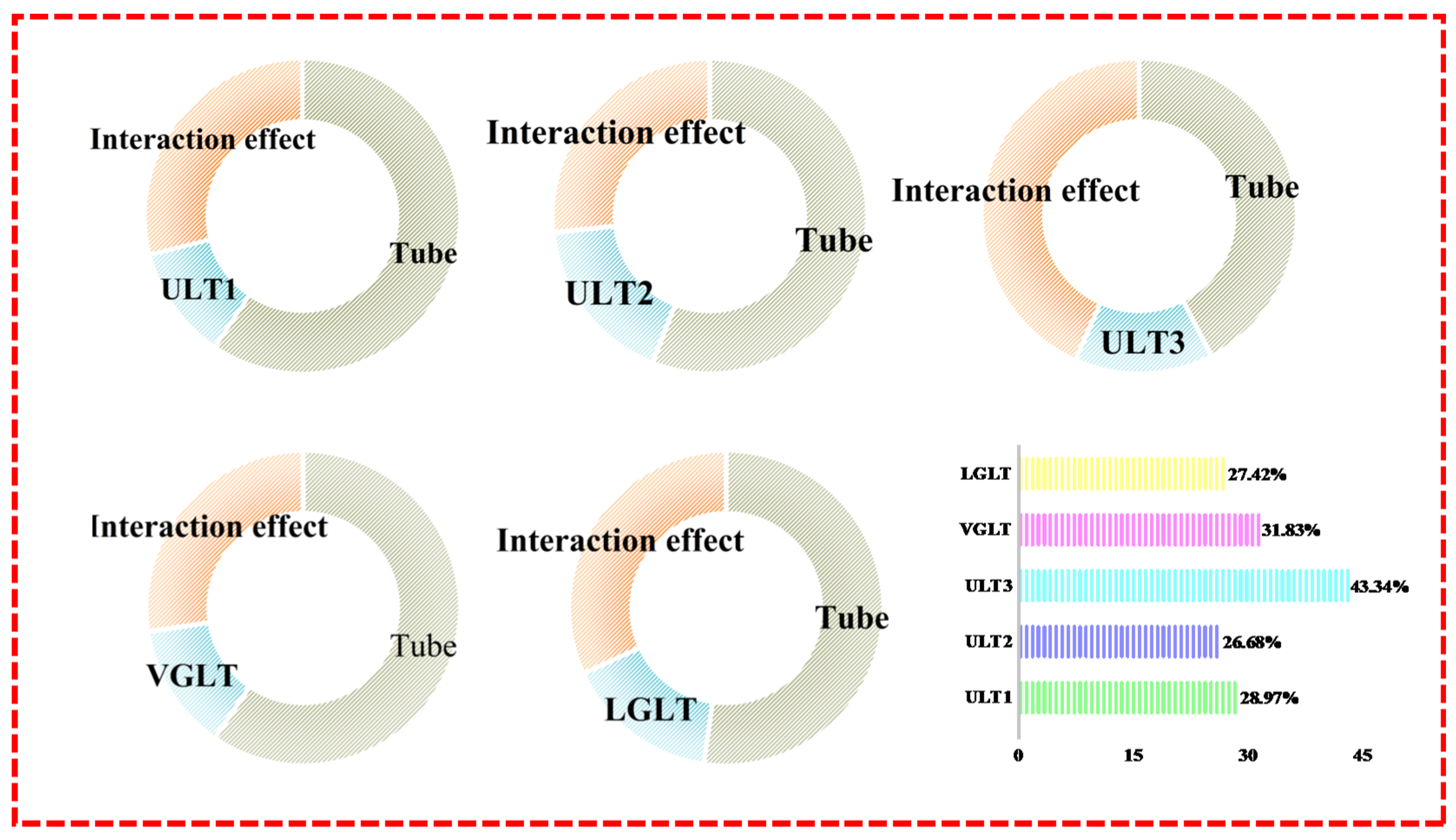 Materials 16 01871 g014 550