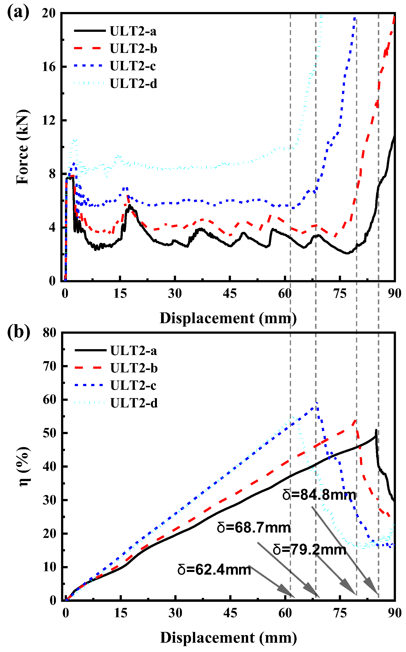 Materials 16 01871 g016 550