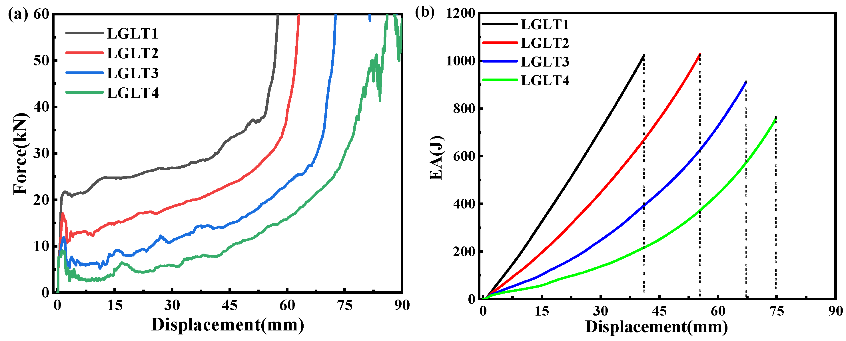 Materials 16 01871 g019 550