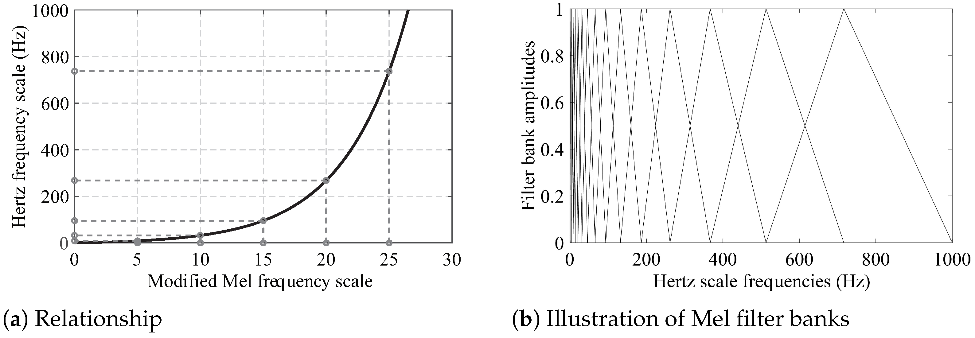 Materials 16 01872 g002
