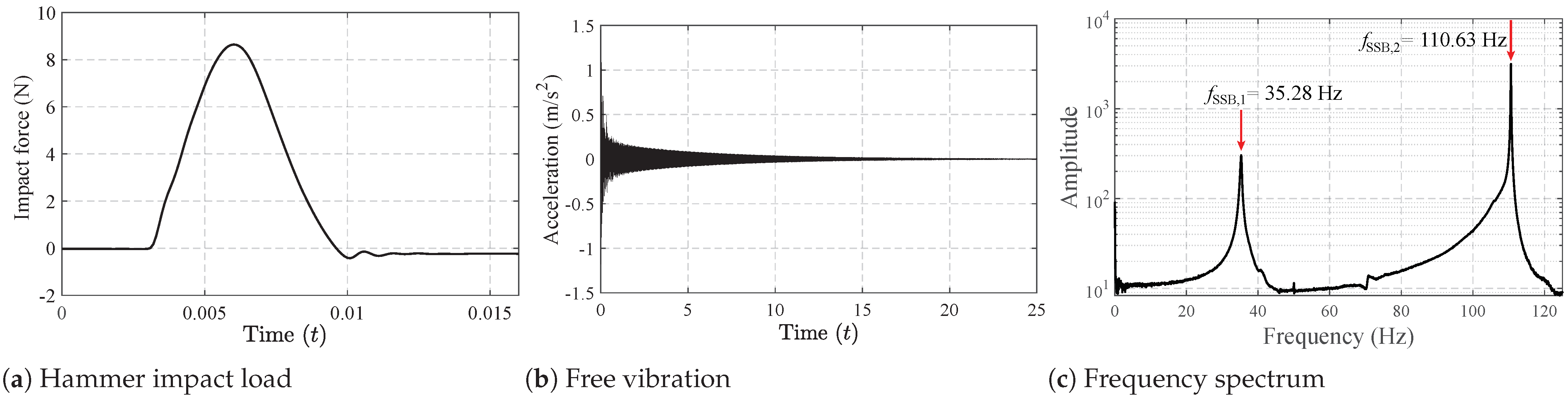 Materials 16 01872 g007