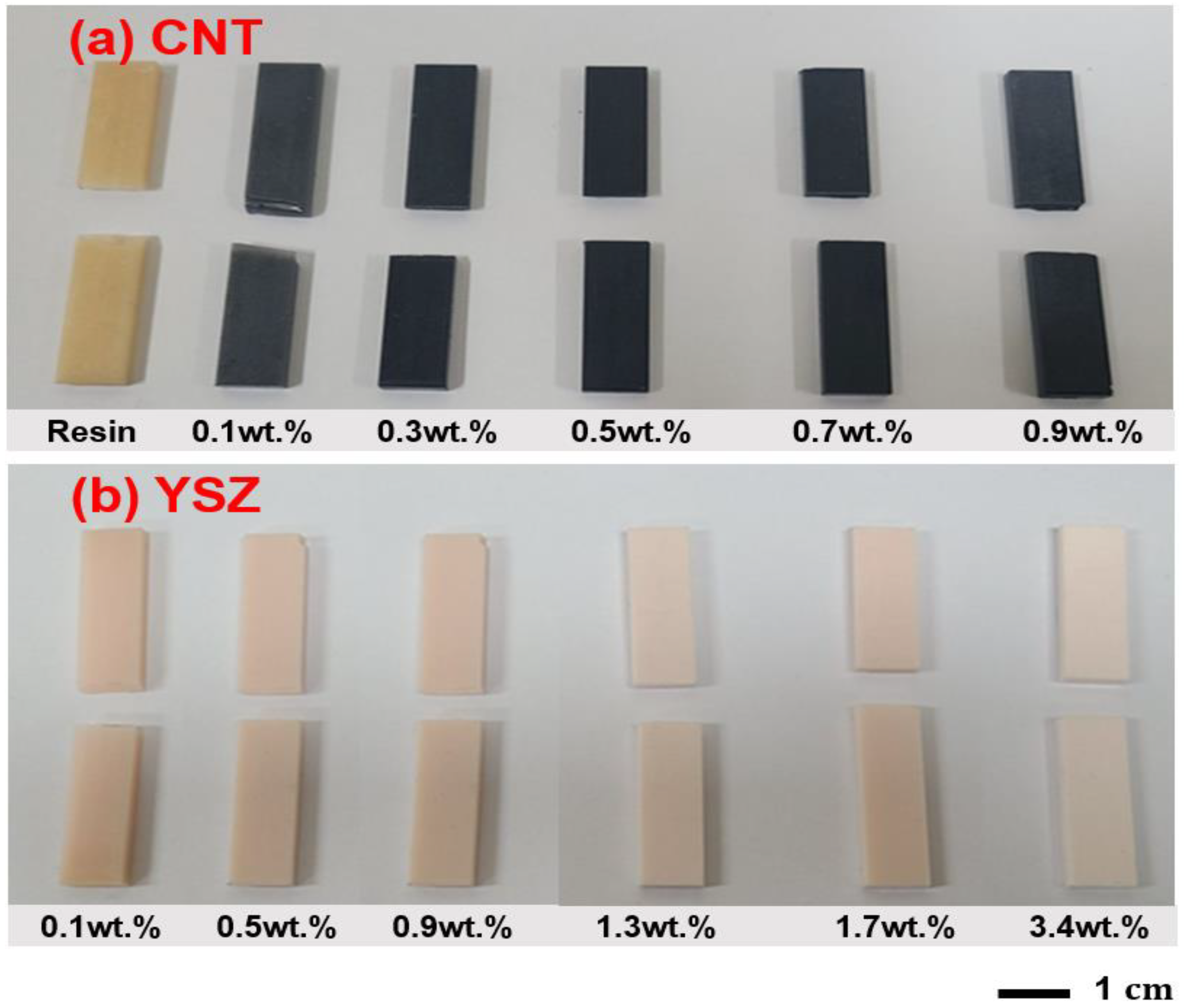 Materials 16 01873 g004