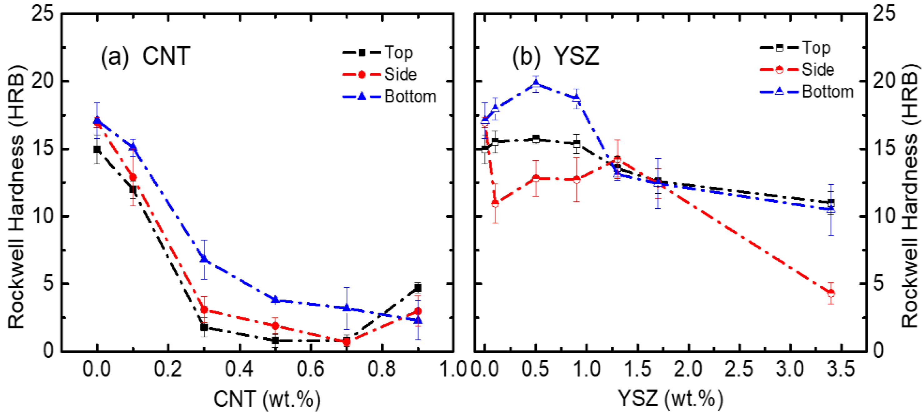 Materials 16 01873 g006