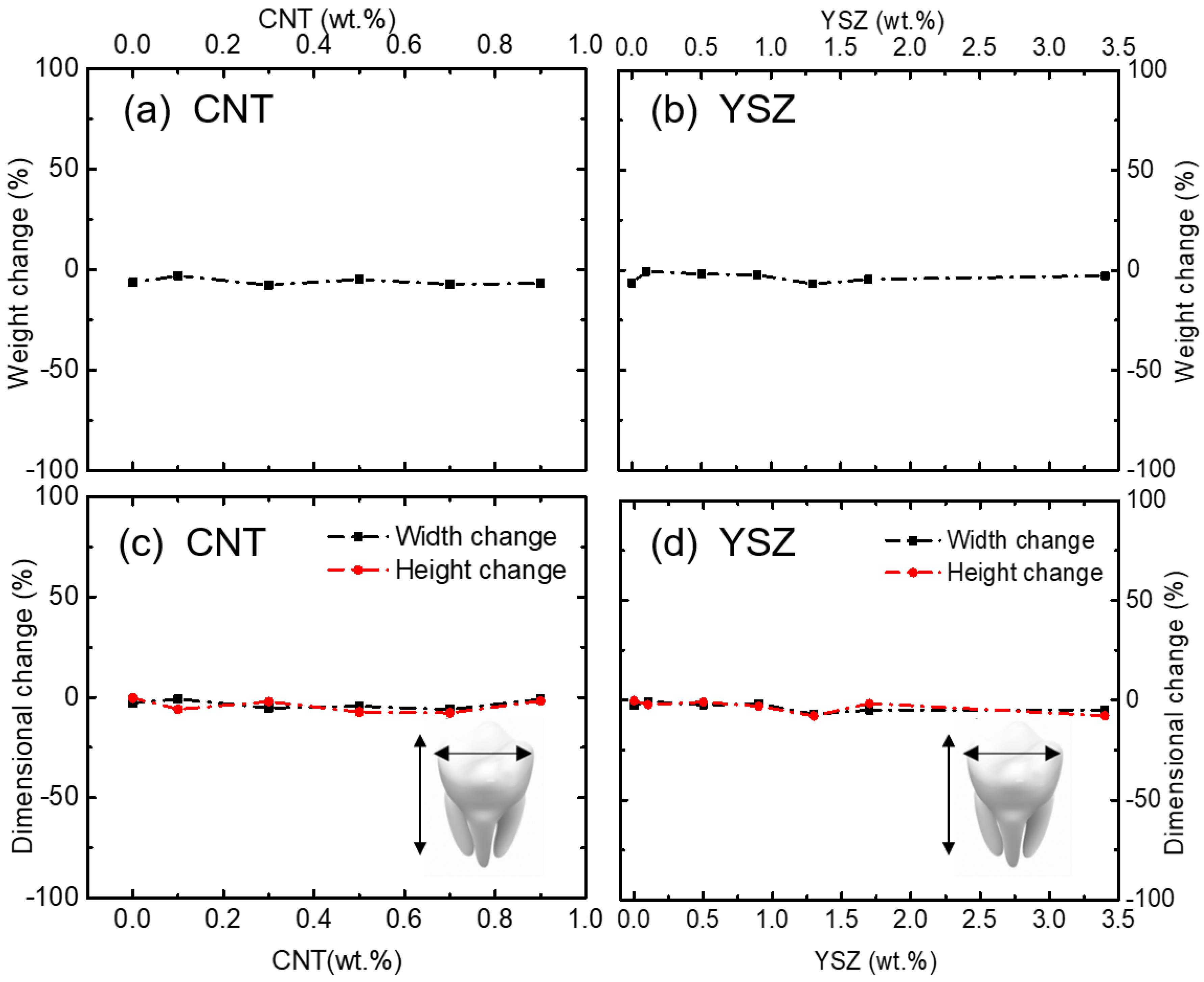 Materials 16 01873 g009