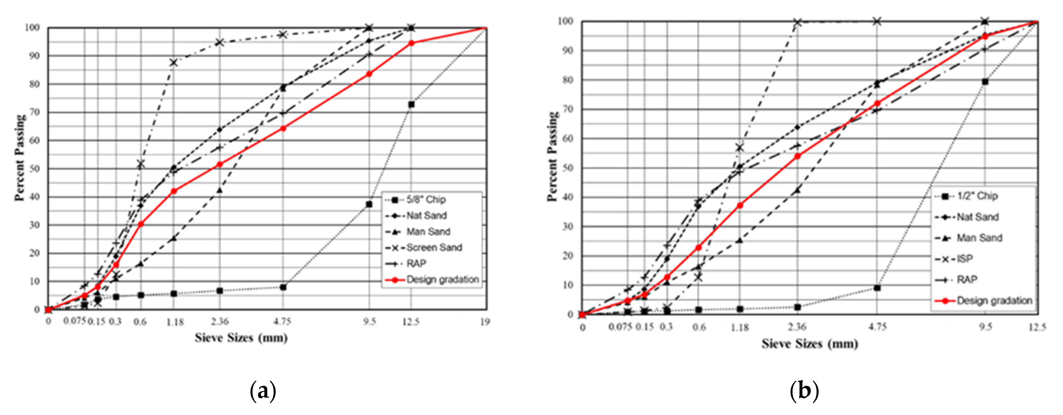Materials 16 01874 g001