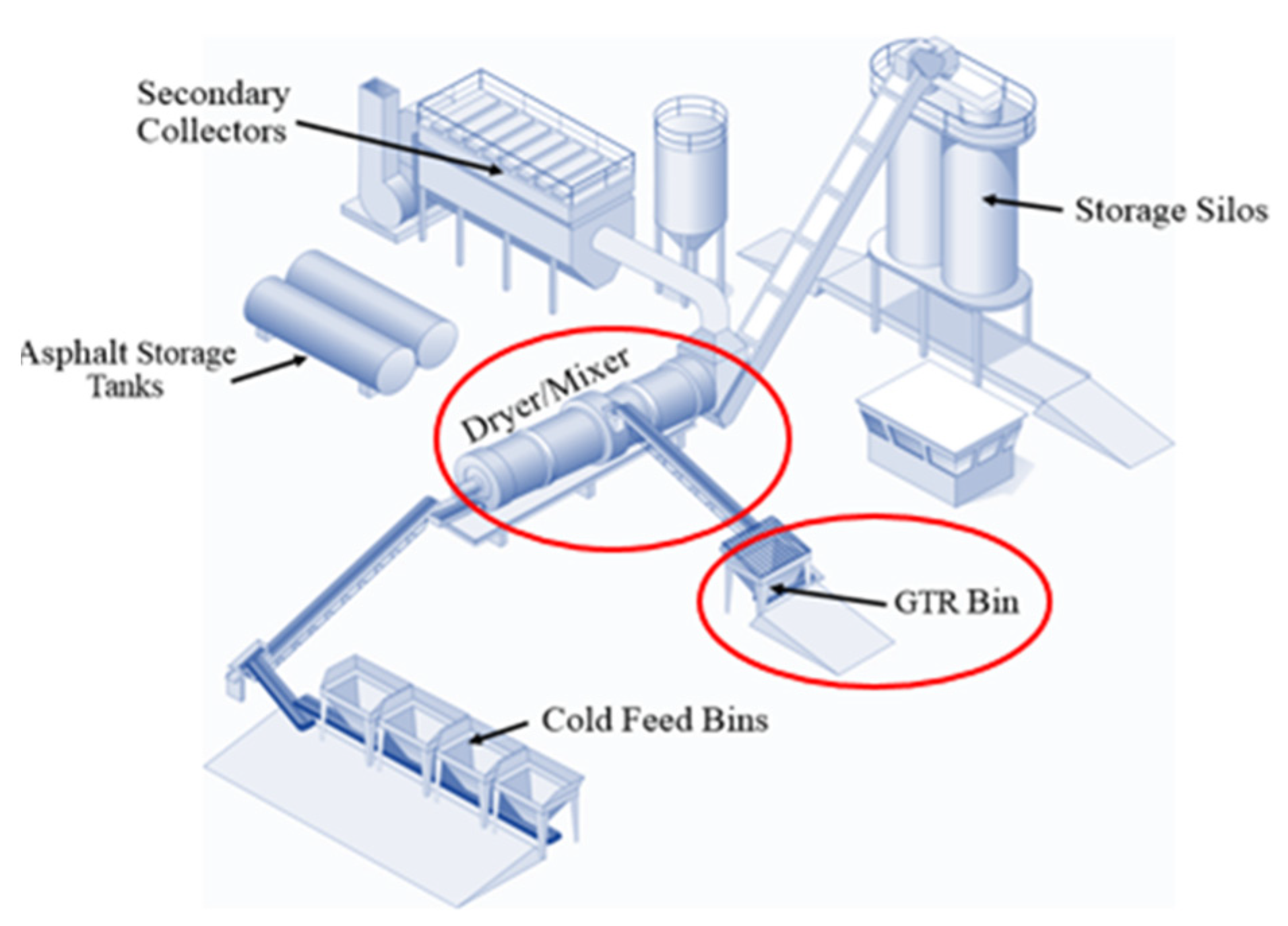 Materials 16 01874 g003