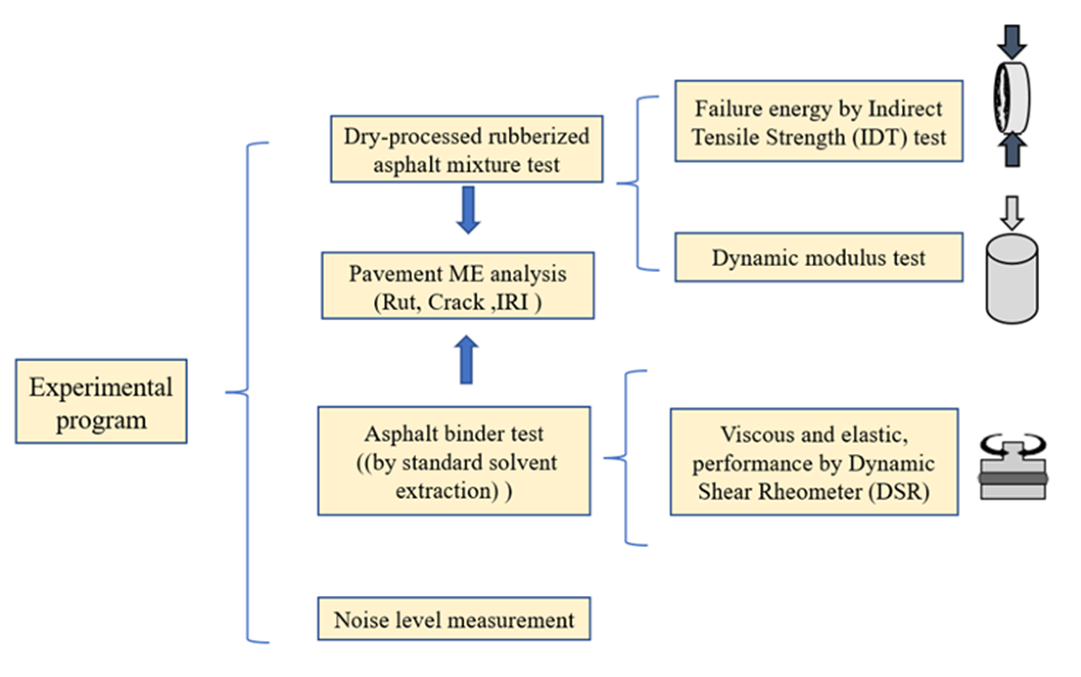 Materials 16 01874 g004
