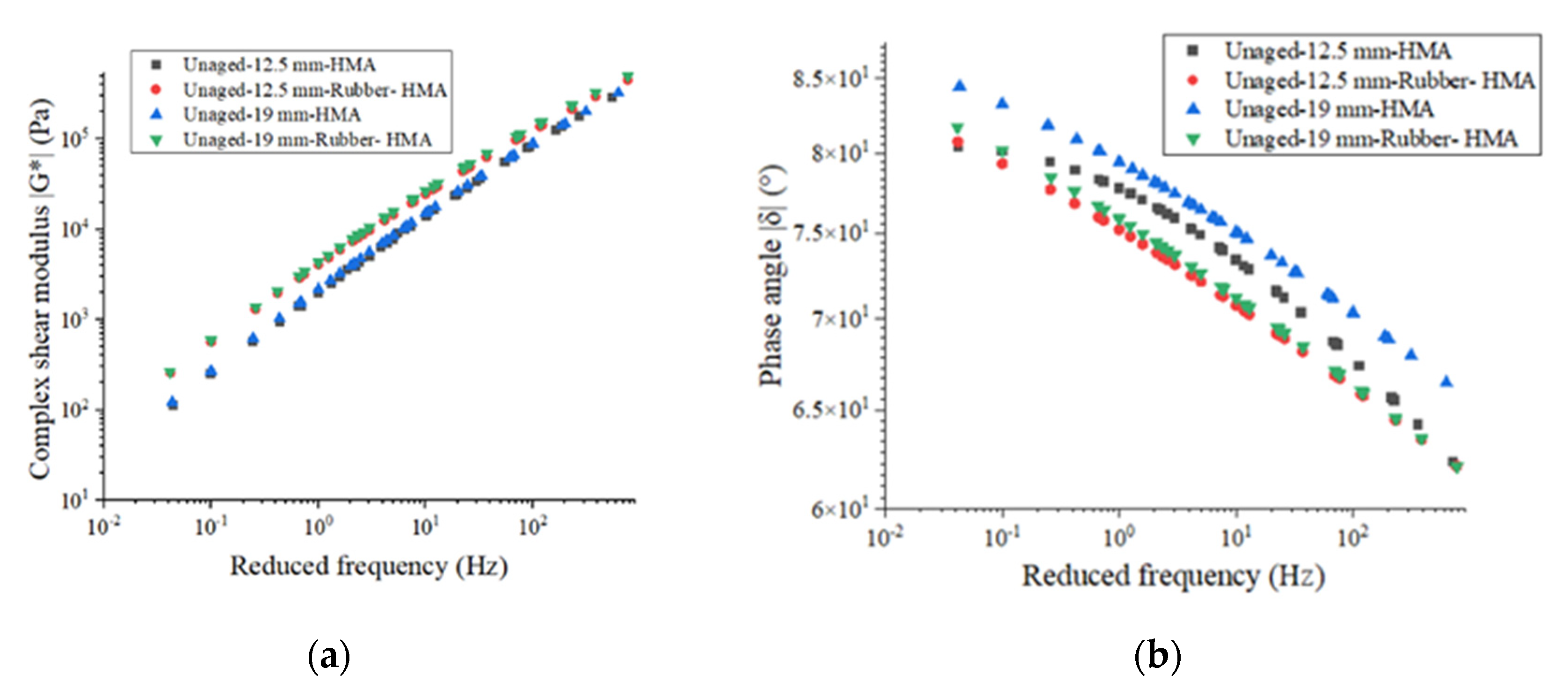 Materials 16 01874 g006