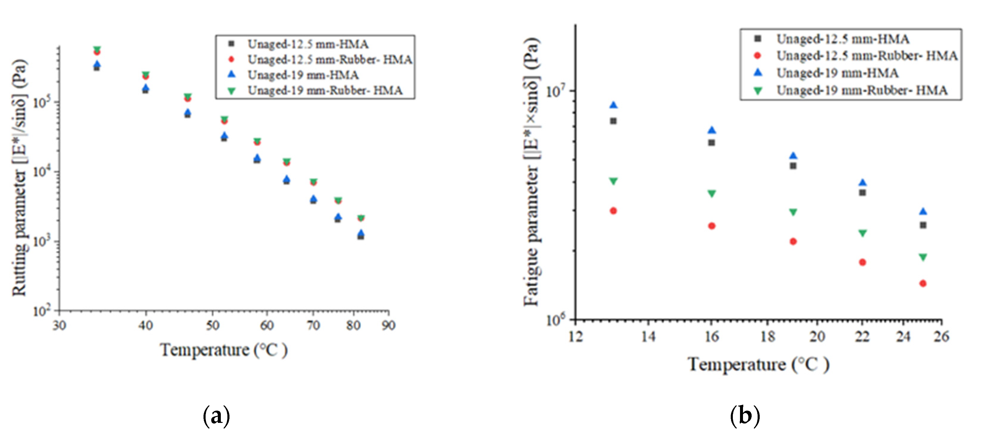 Materials 16 01874 g007
