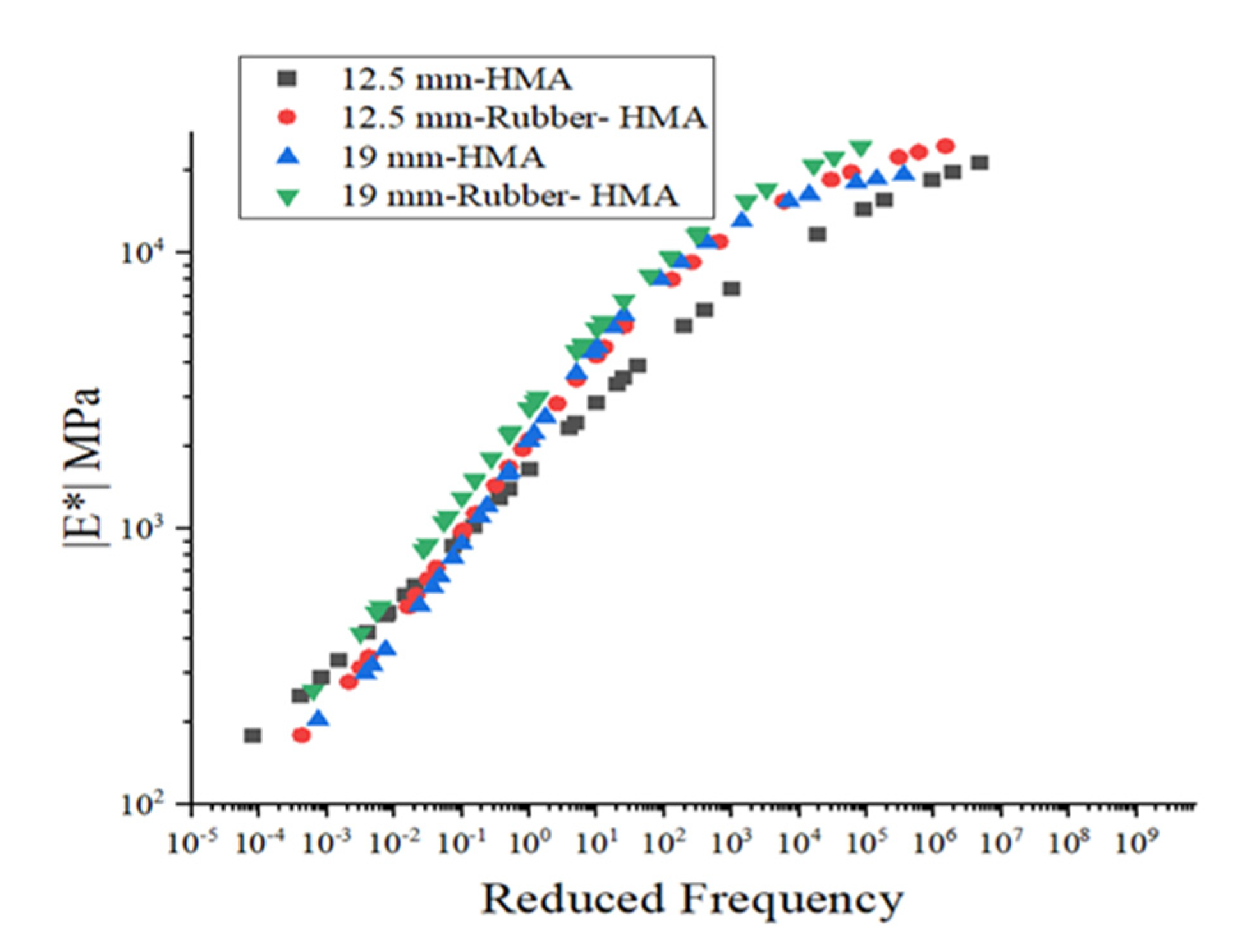 Materials 16 01874 g008