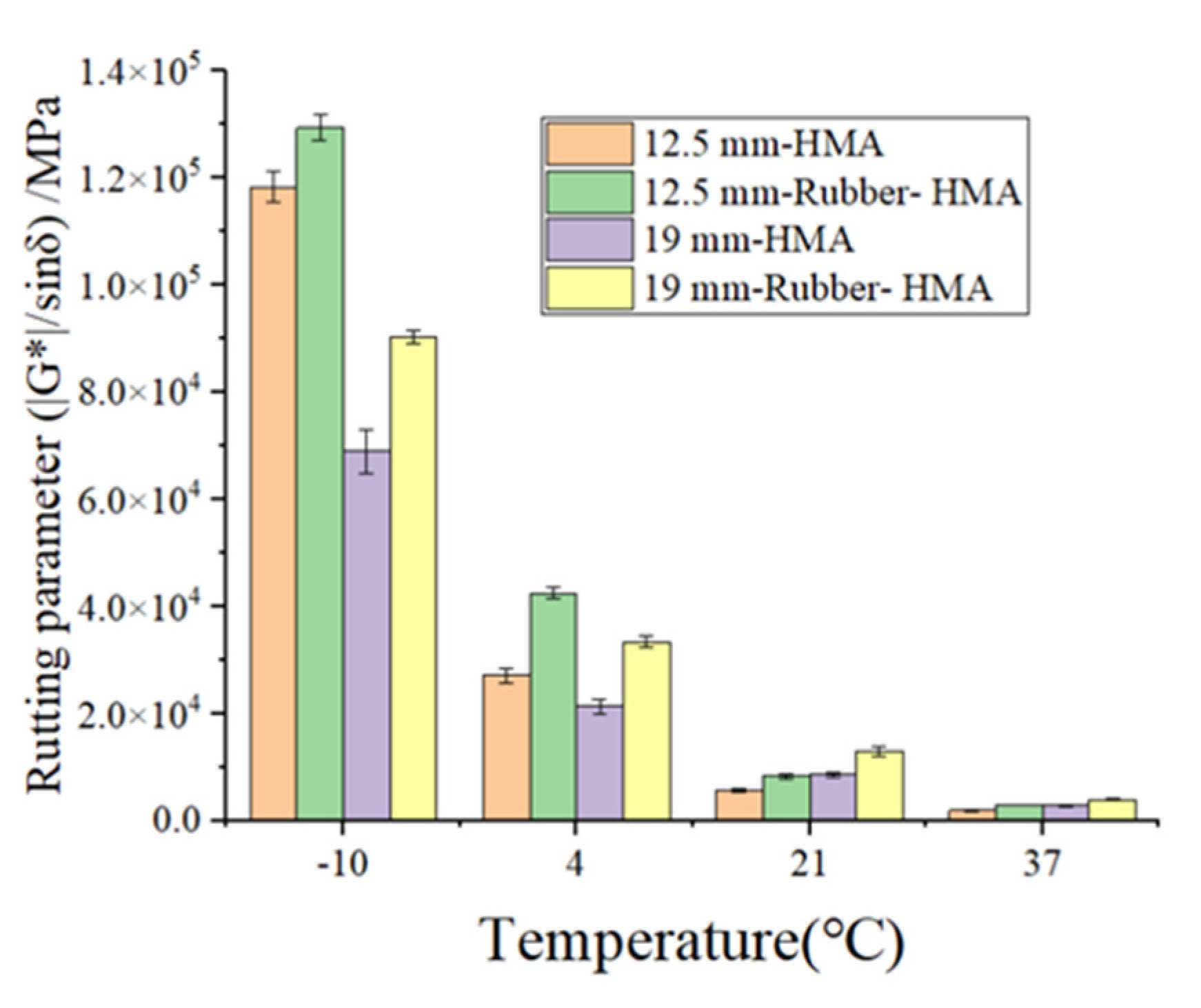 Materials 16 01874 g009
