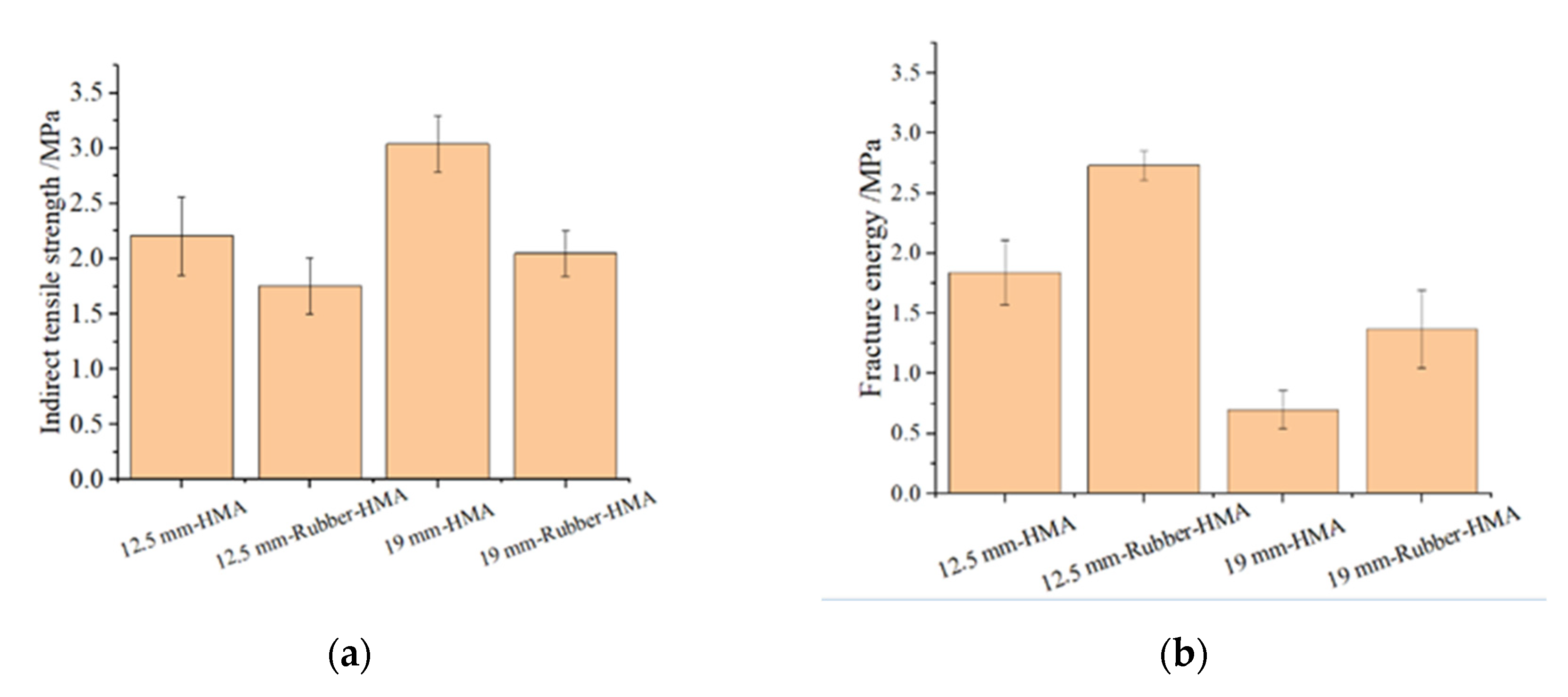 Materials 16 01874 g010