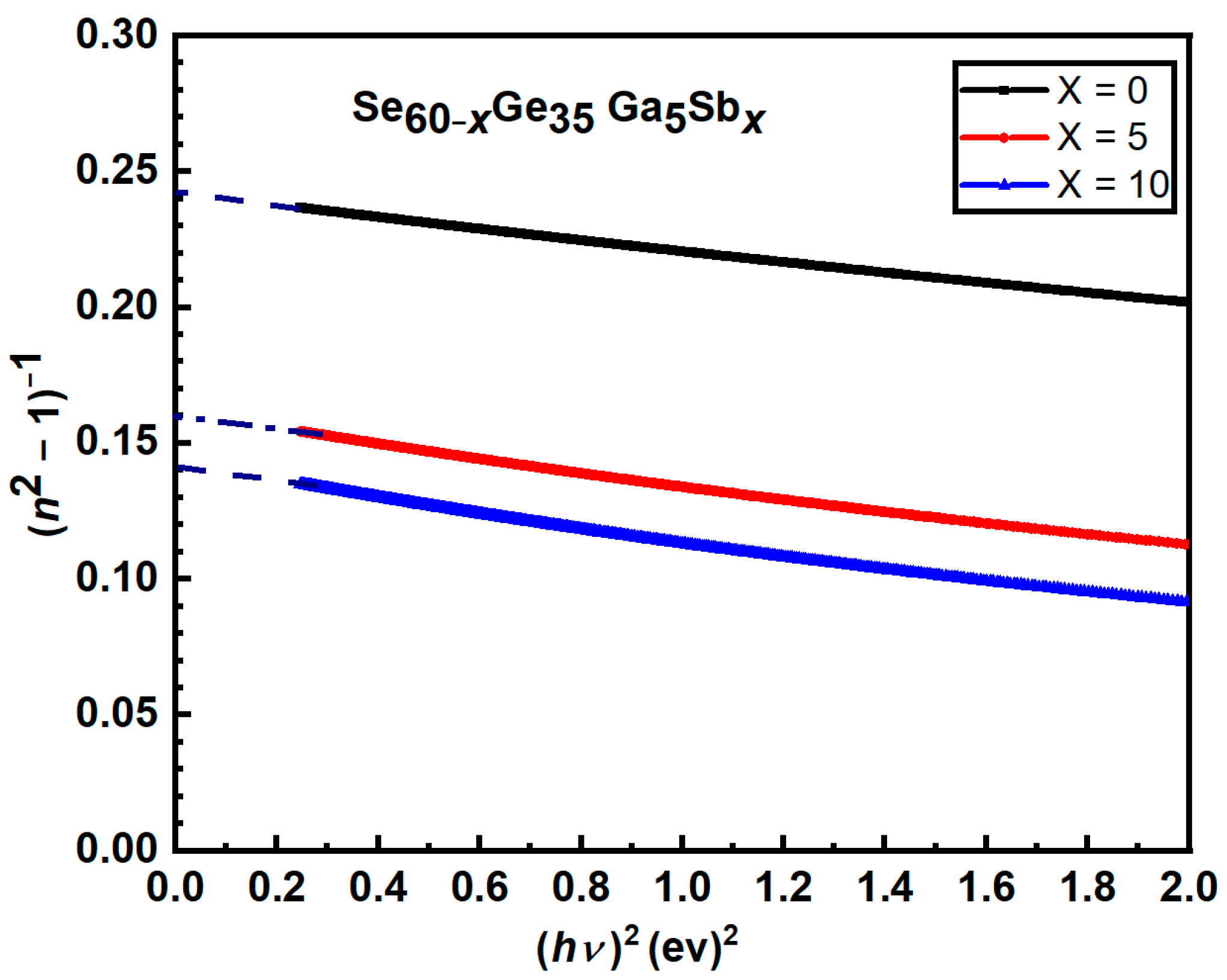 Materials 16 01875 g012