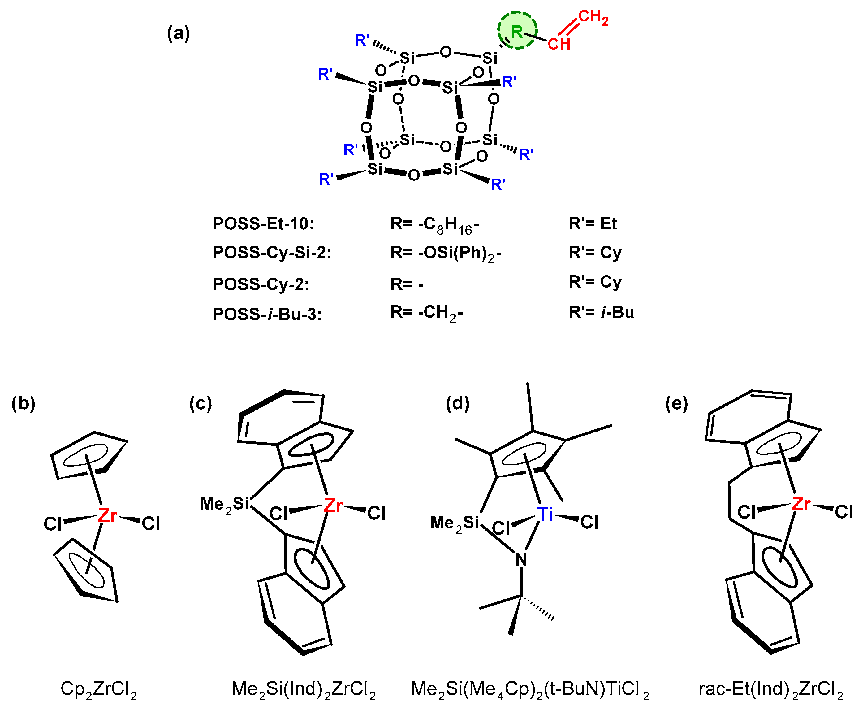 Materials 16 01876 g005 Materials 16 01876 g005