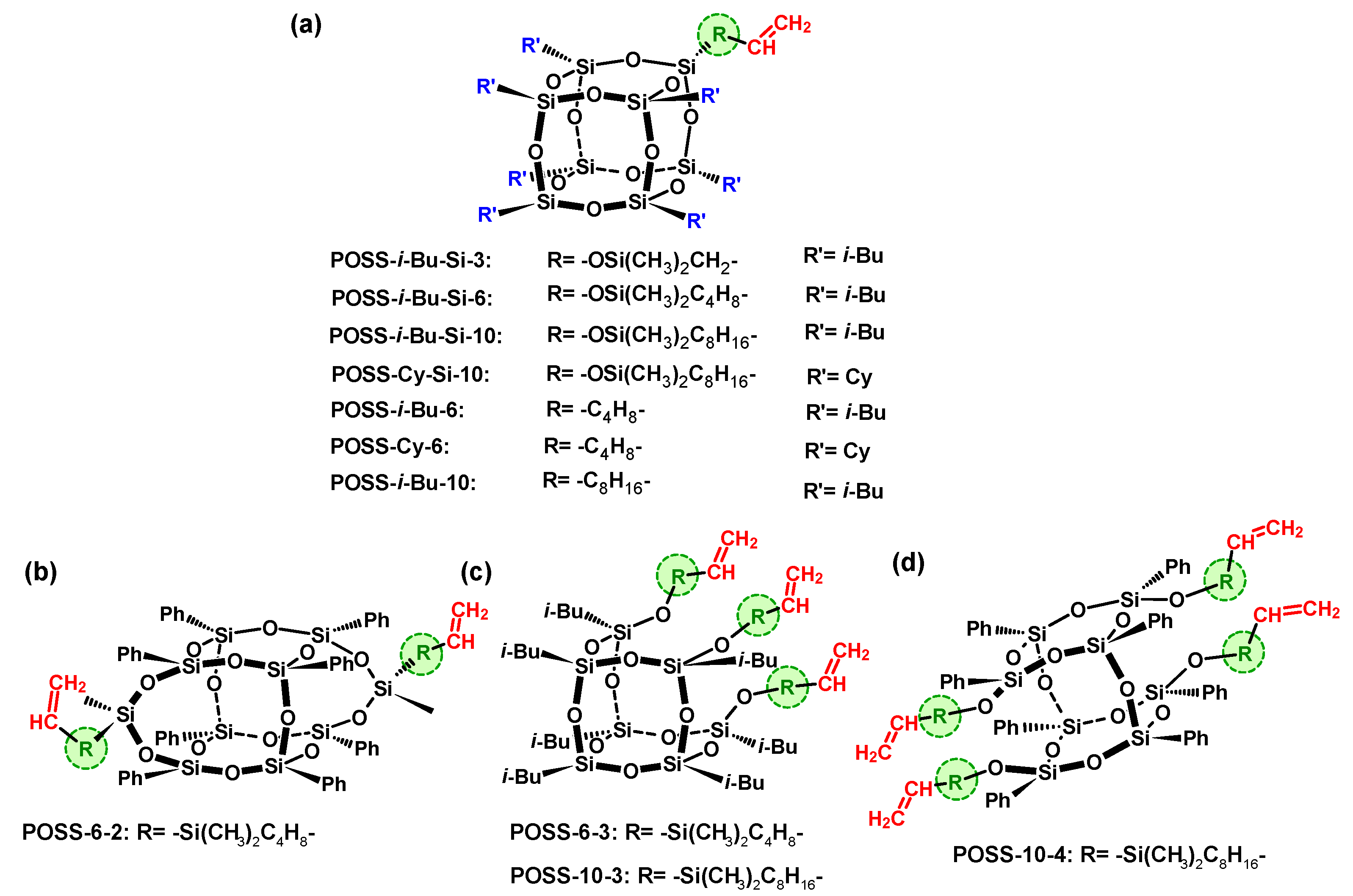 Materials 16 01876 g006 Materials 16 01876 g006