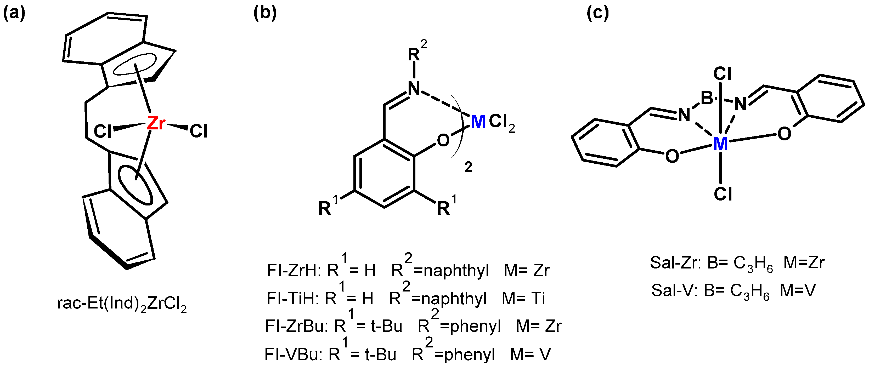 Materials 16 01876 g007 Materials 16 01876 g007