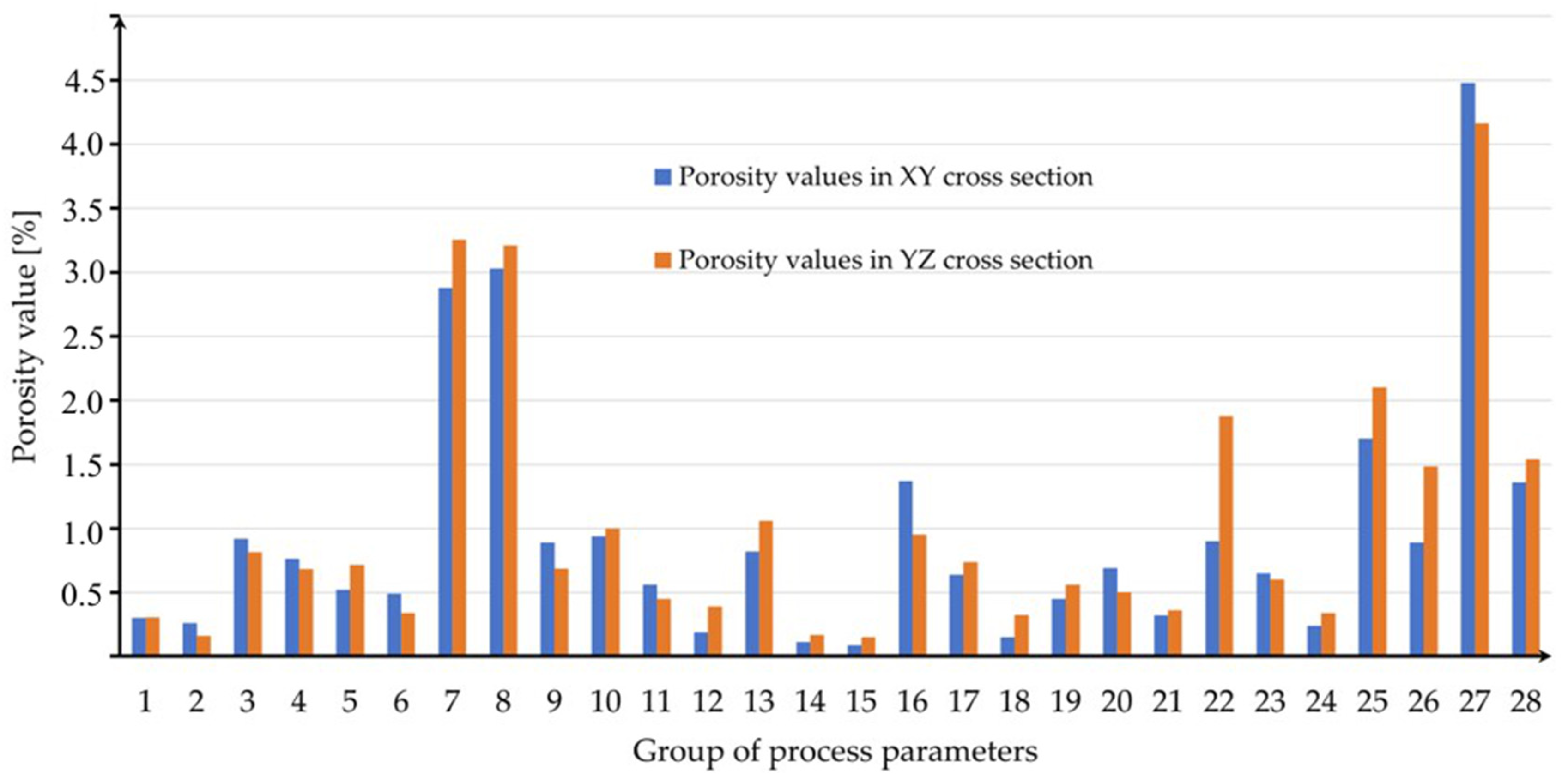 Materials 16 01877 g012