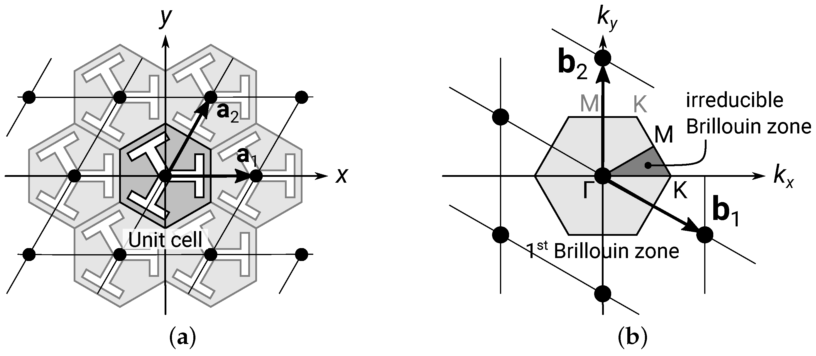 Materials 16 01879 g004 Materials 16 01879 g004