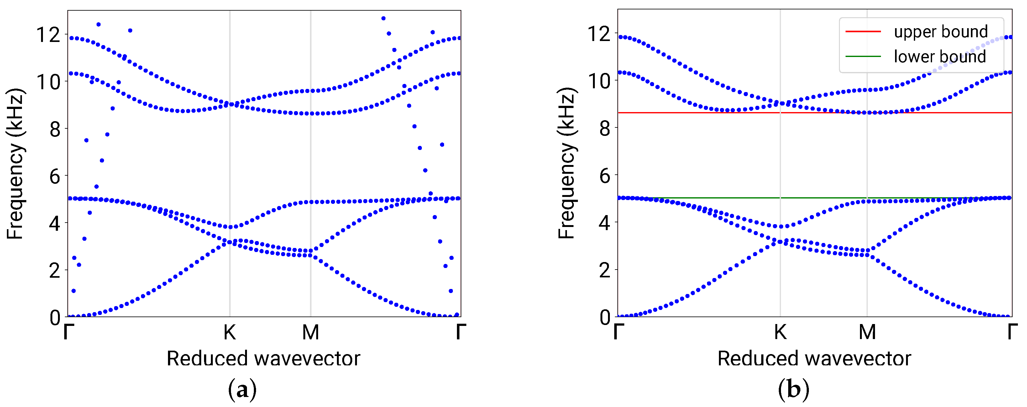 Materials 16 01879 g005 Materials 16 01879 g005