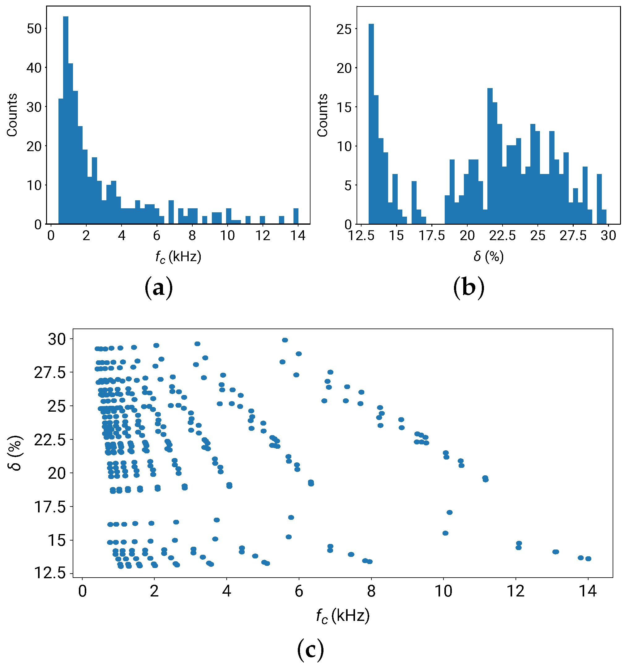 Materials 16 01879 g006 Materials 16 01879 g006